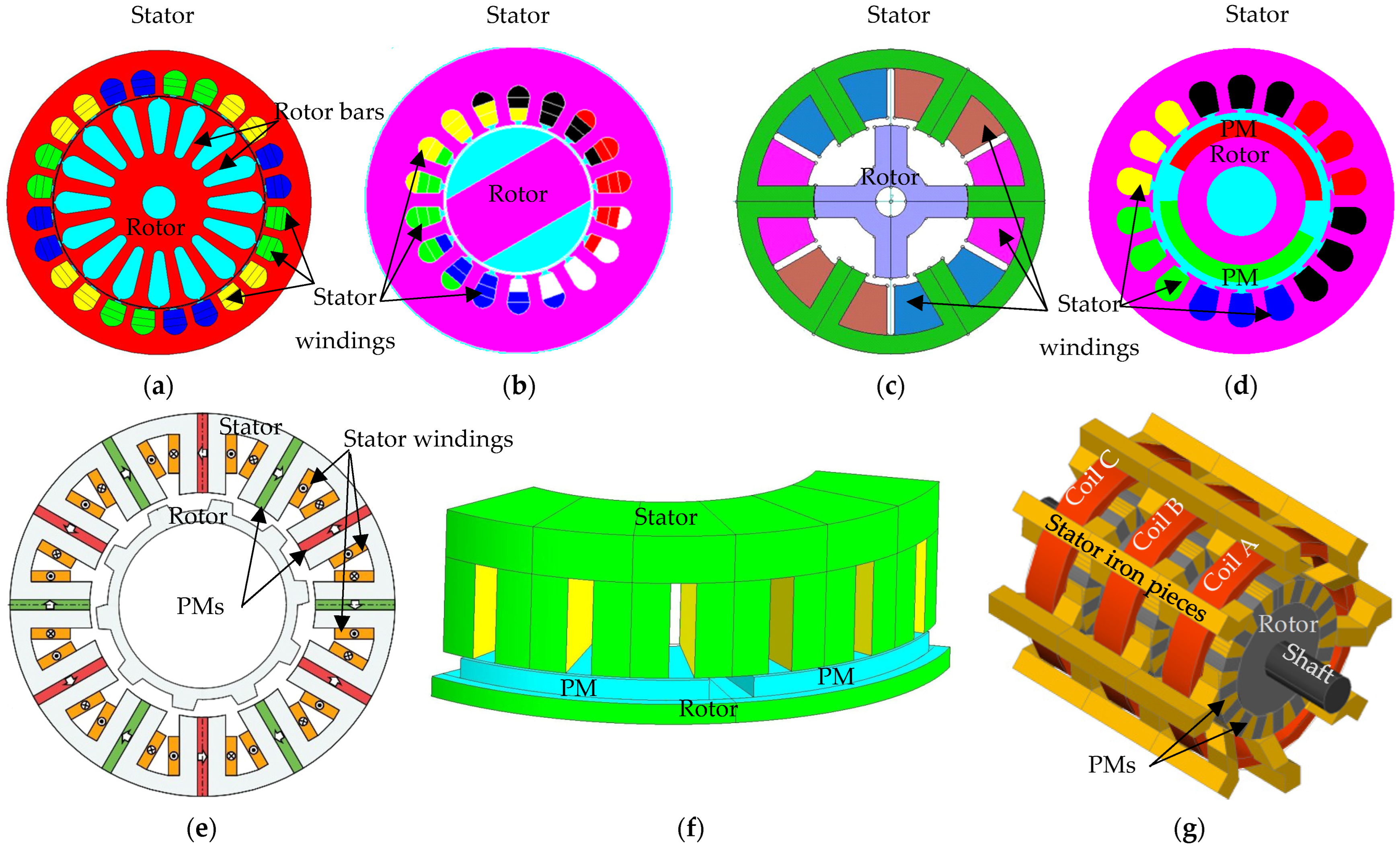 Applsci 16 00476 g002