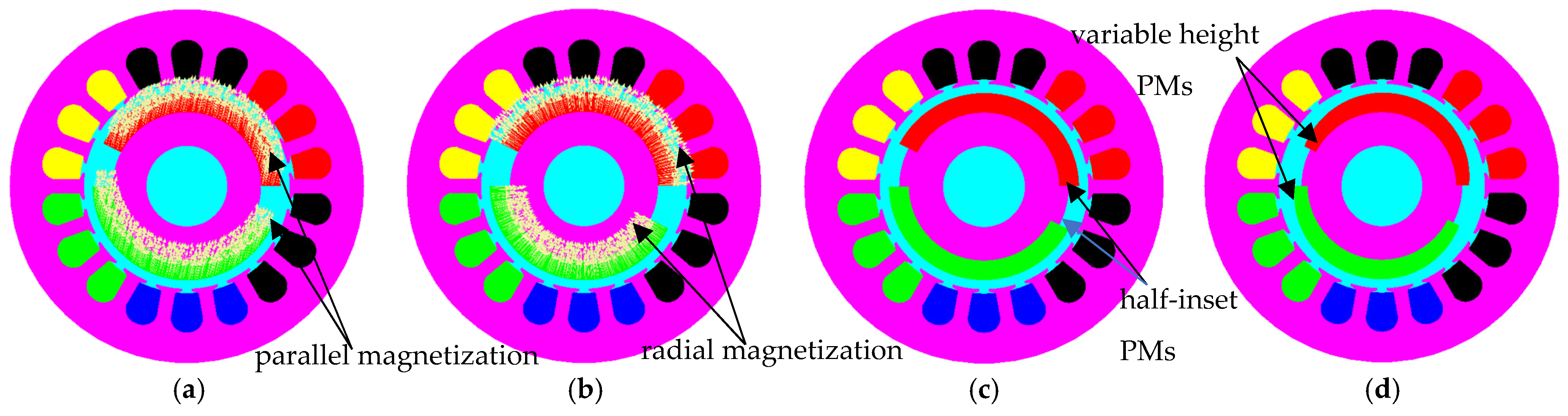 Applsci 16 00476 g005