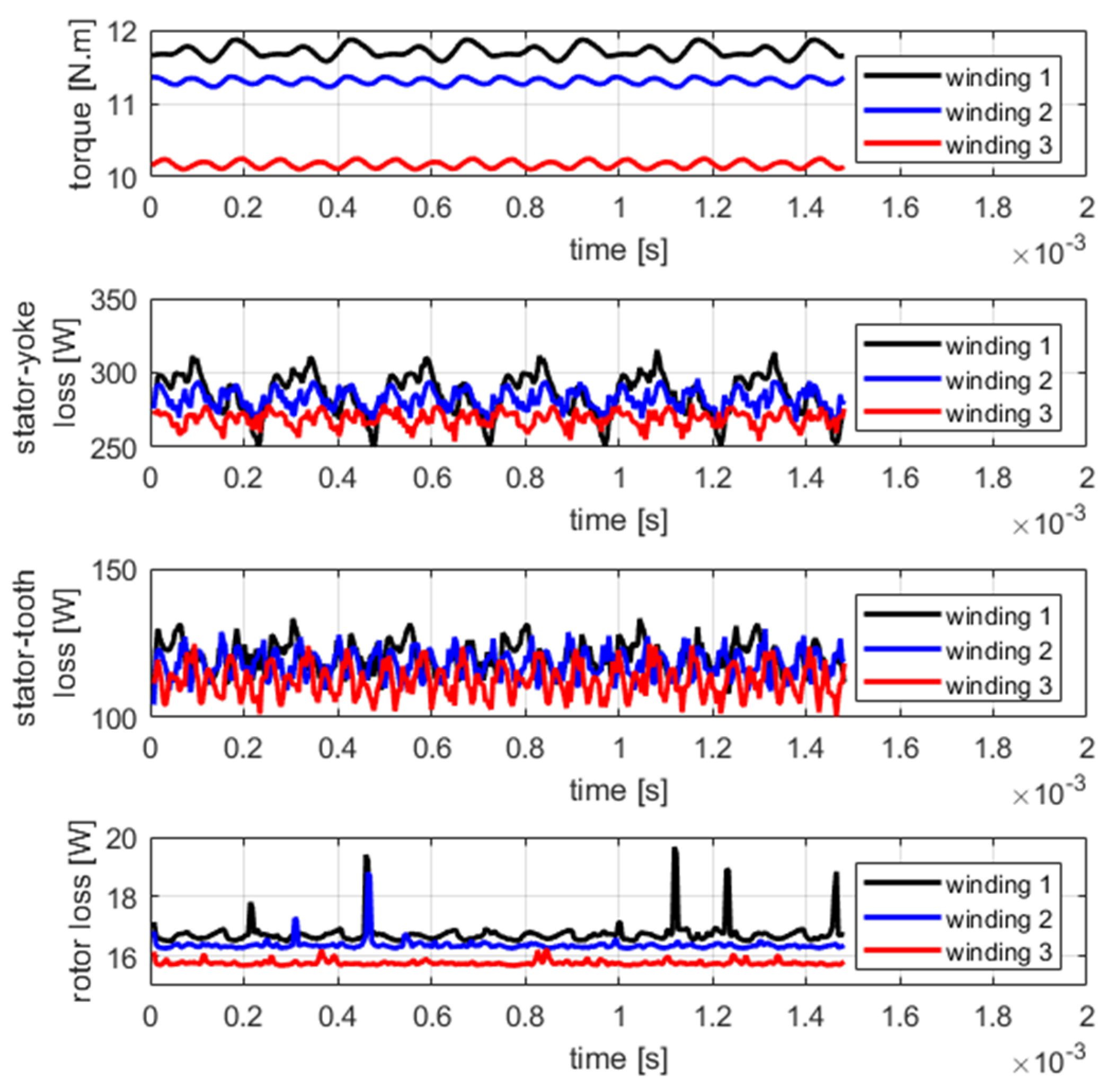 Applsci 16 00476 g011