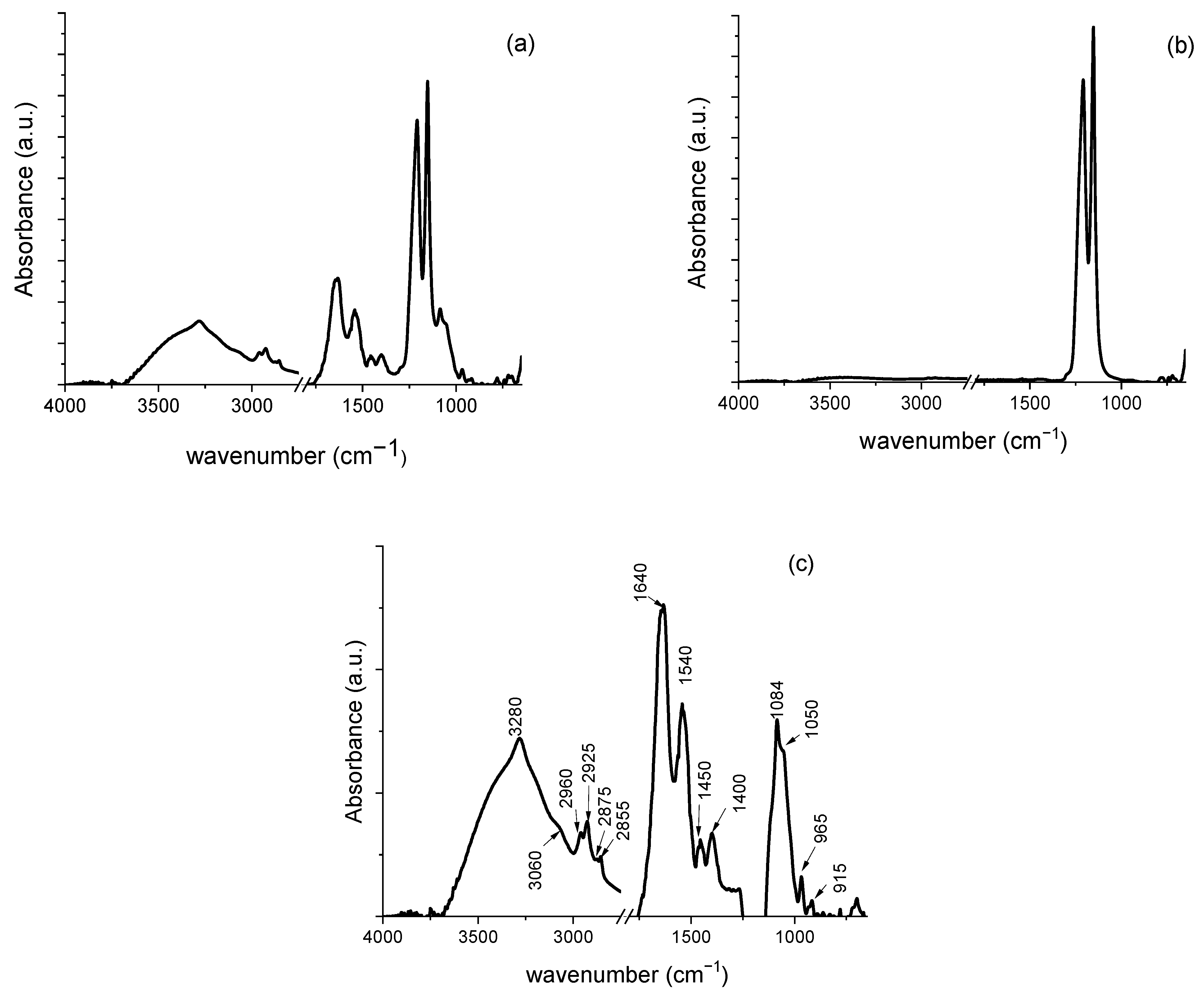 Applsci 16 00482 g002