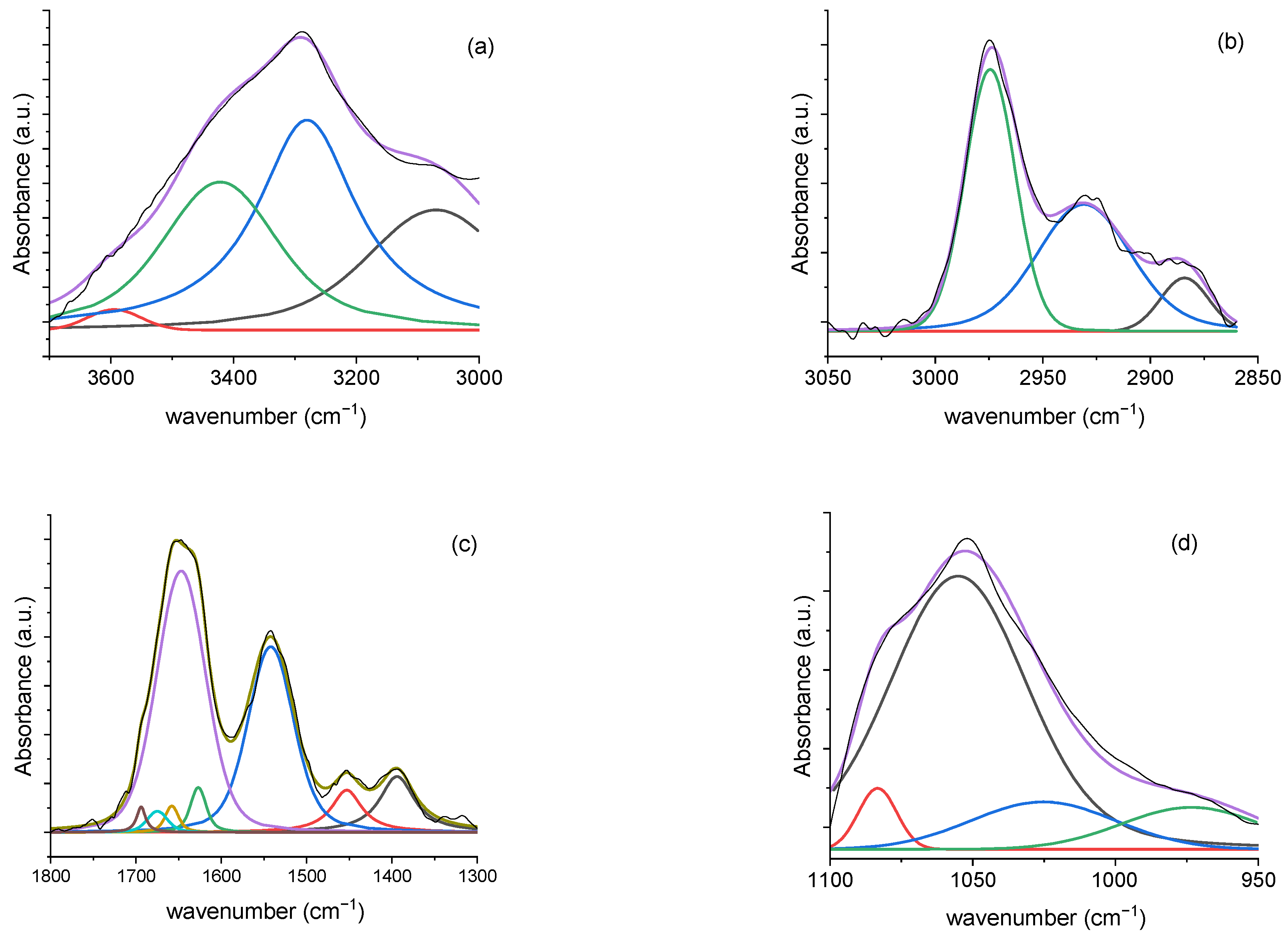 Applsci 16 00482 g006