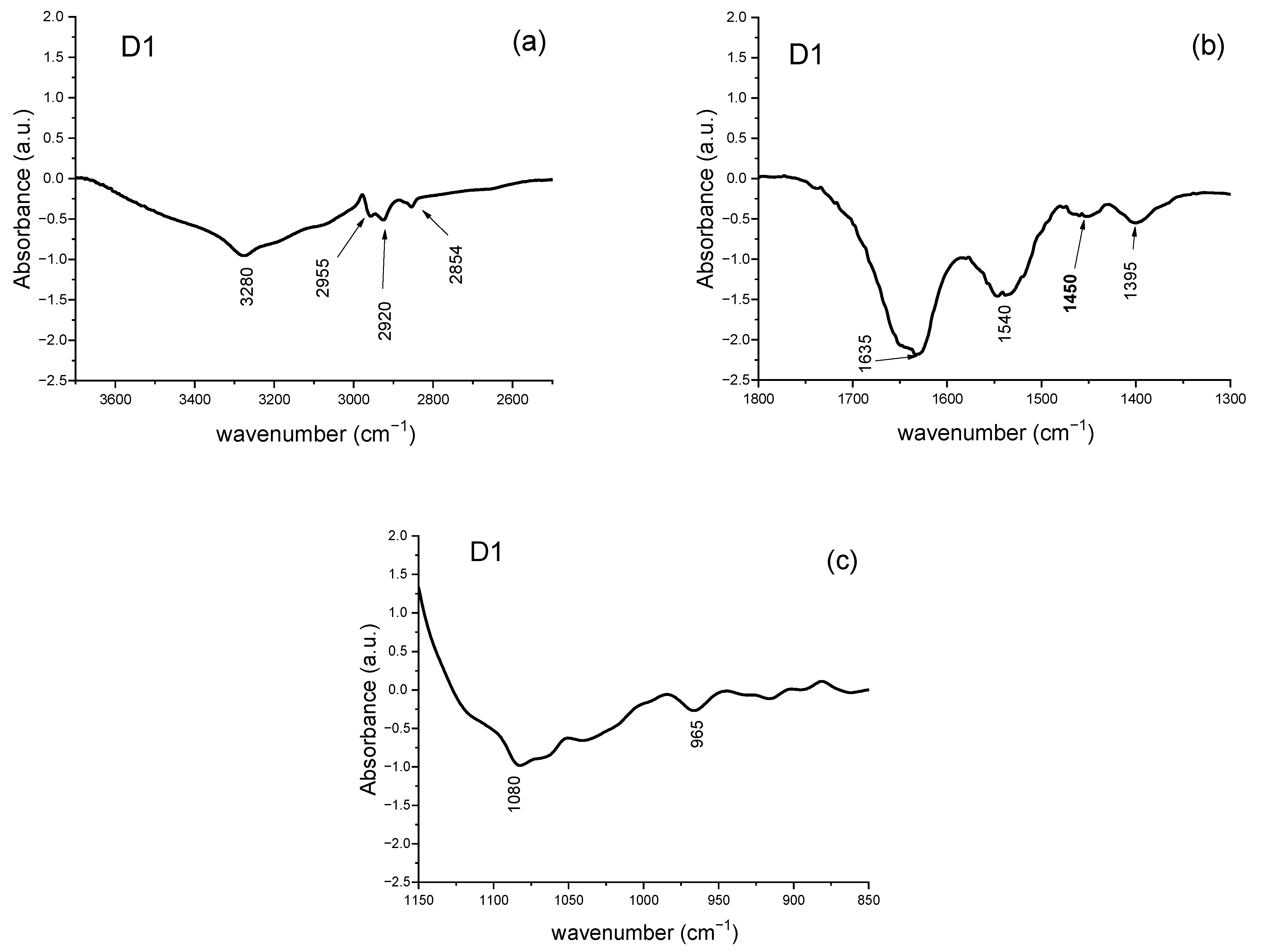 Applsci 16 00482 g007