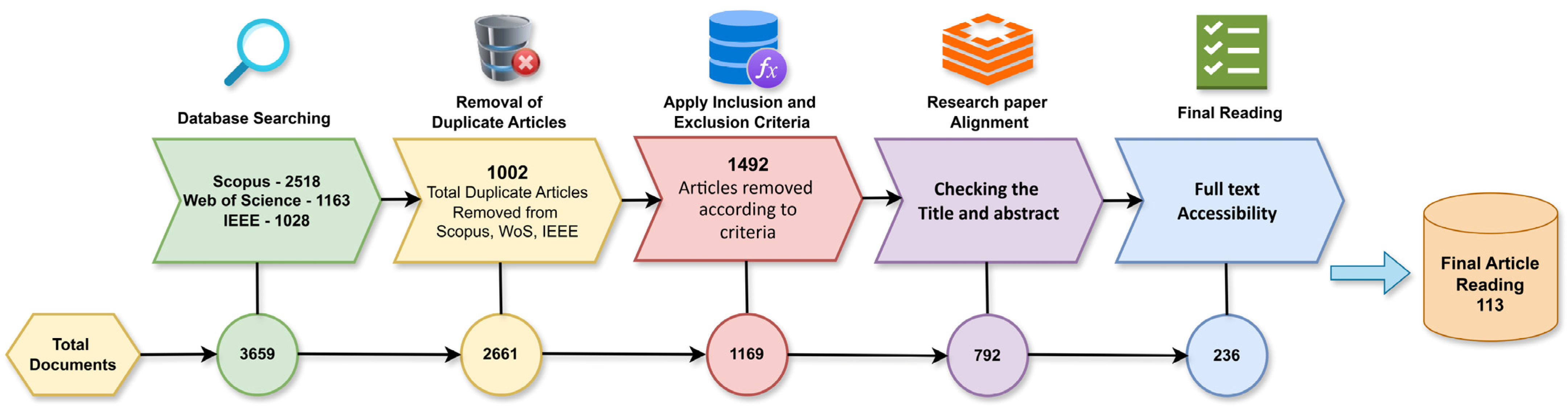 Applsci 16 00485 g002 Applsci 16 00485 g002