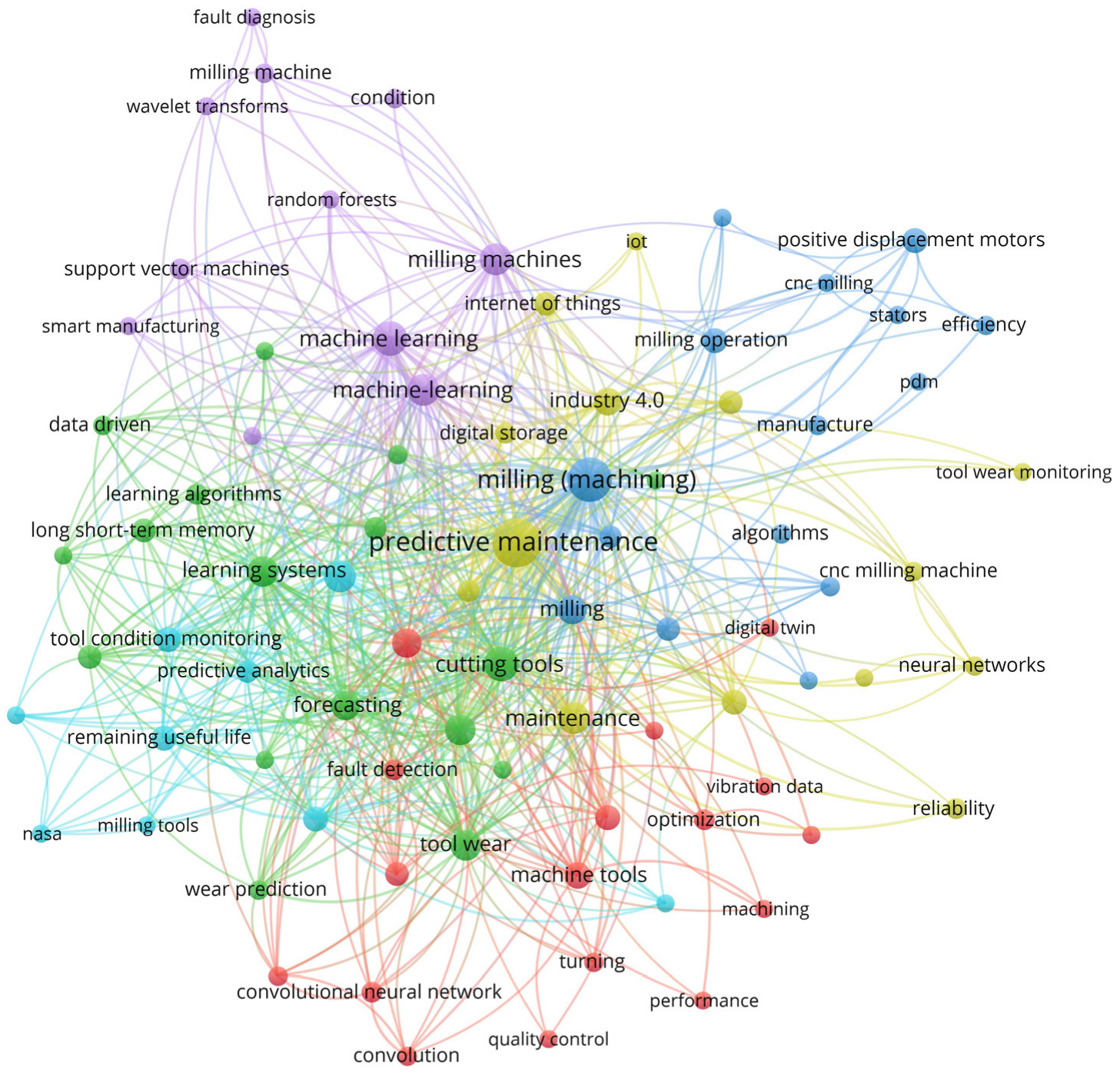 Applsci 16 00485 g005 Applsci 16 00485 g005