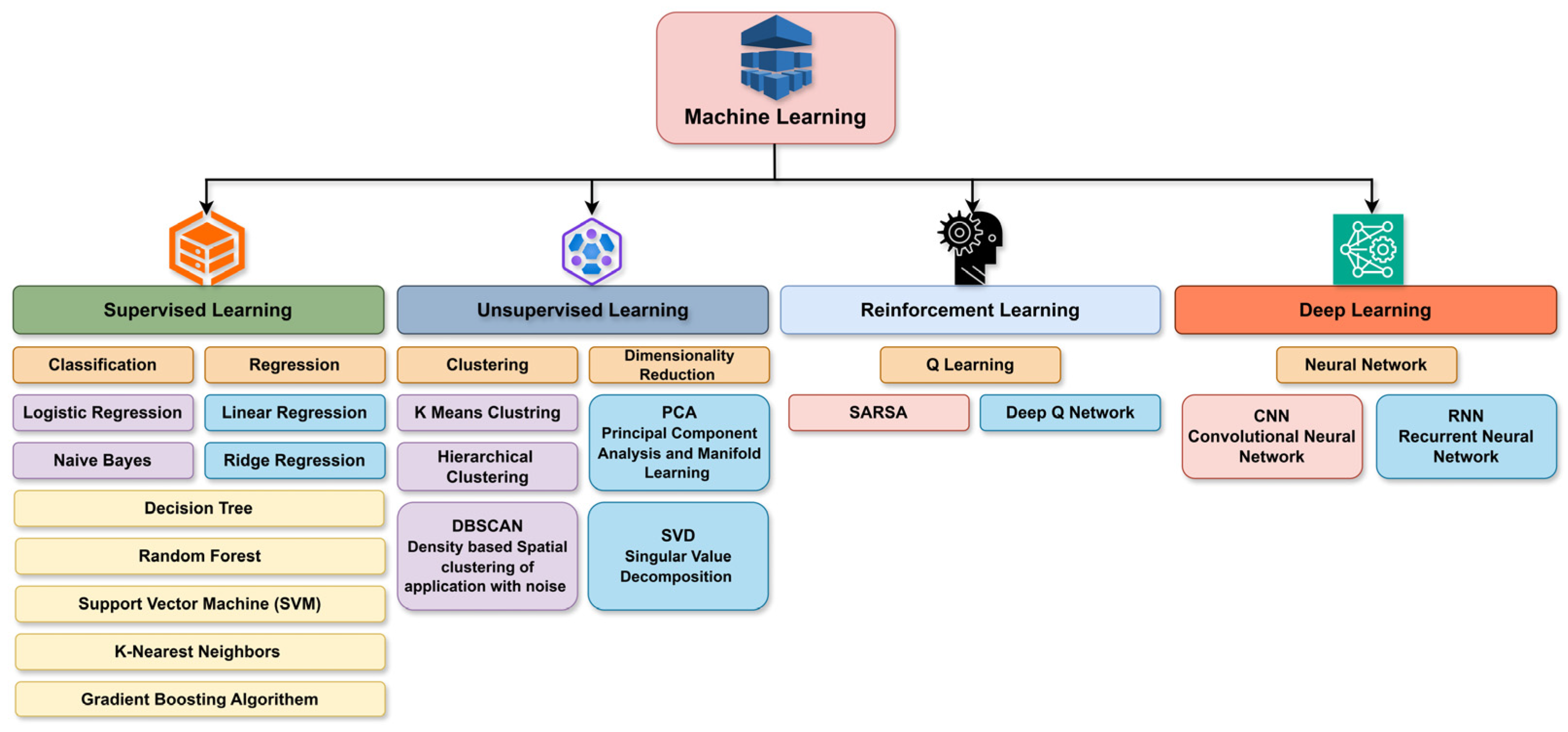 Applsci 16 00485 g006 Applsci 16 00485 g006