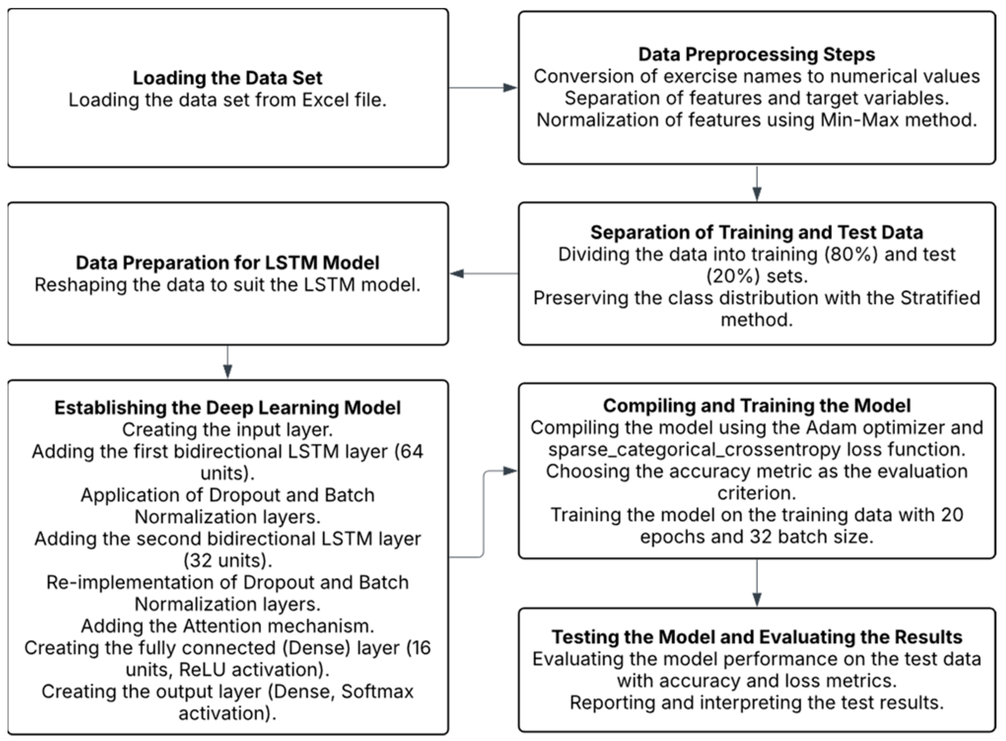 Applsci 16 00488 g004