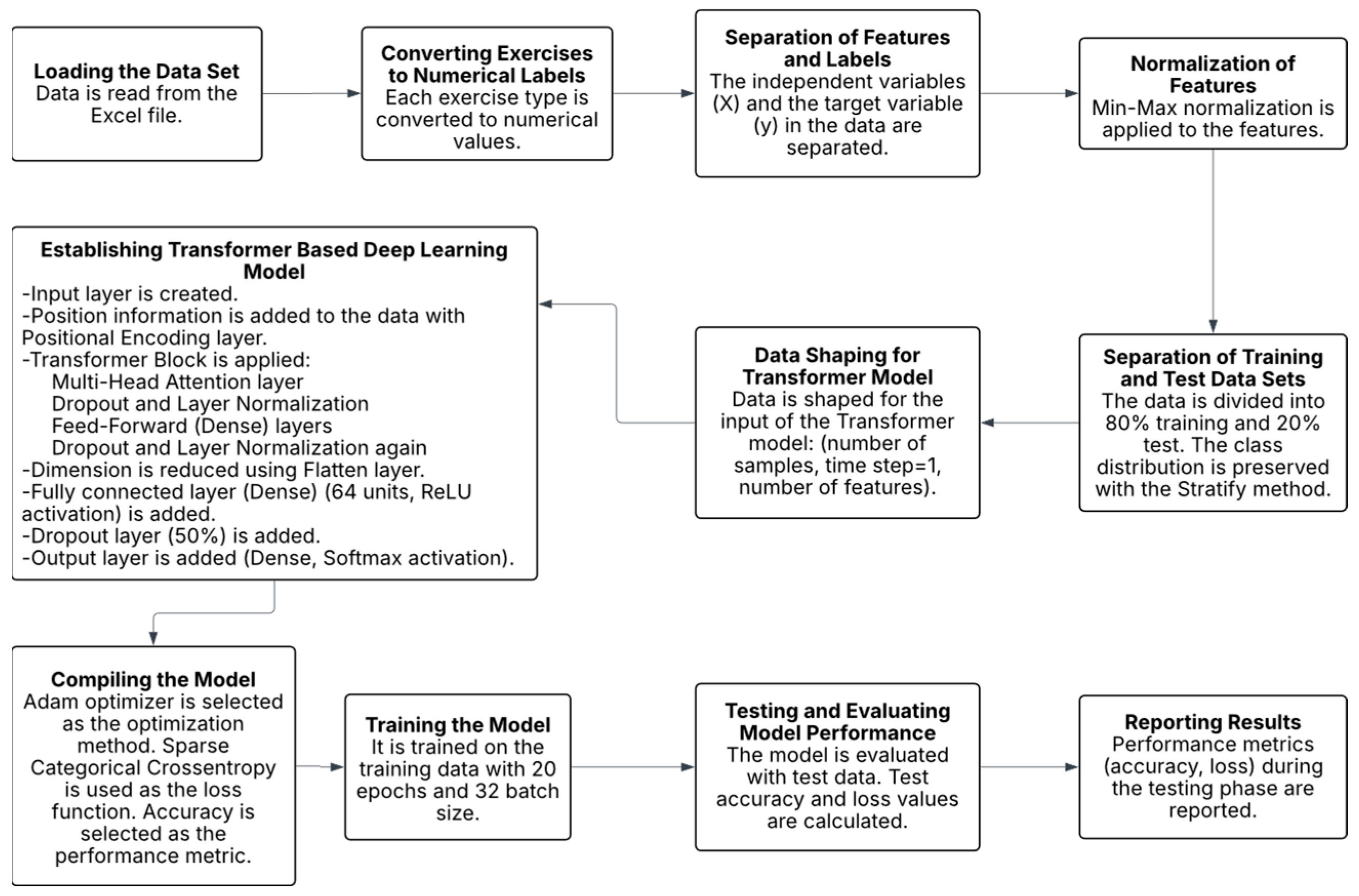 Applsci 16 00488 g005