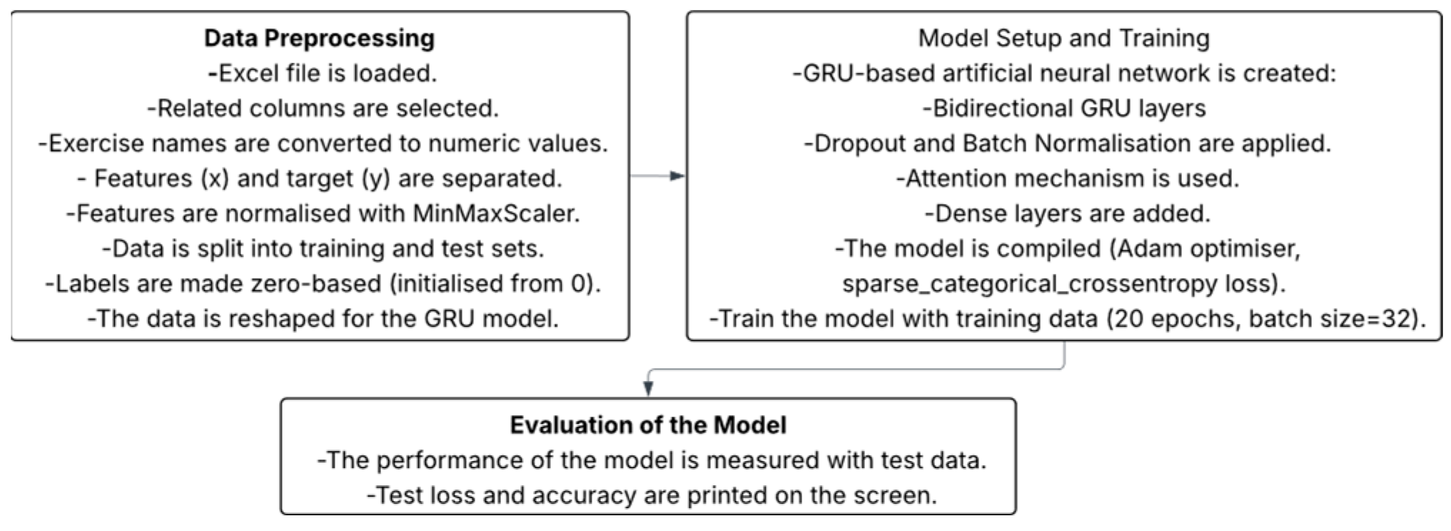 Applsci 16 00488 g006