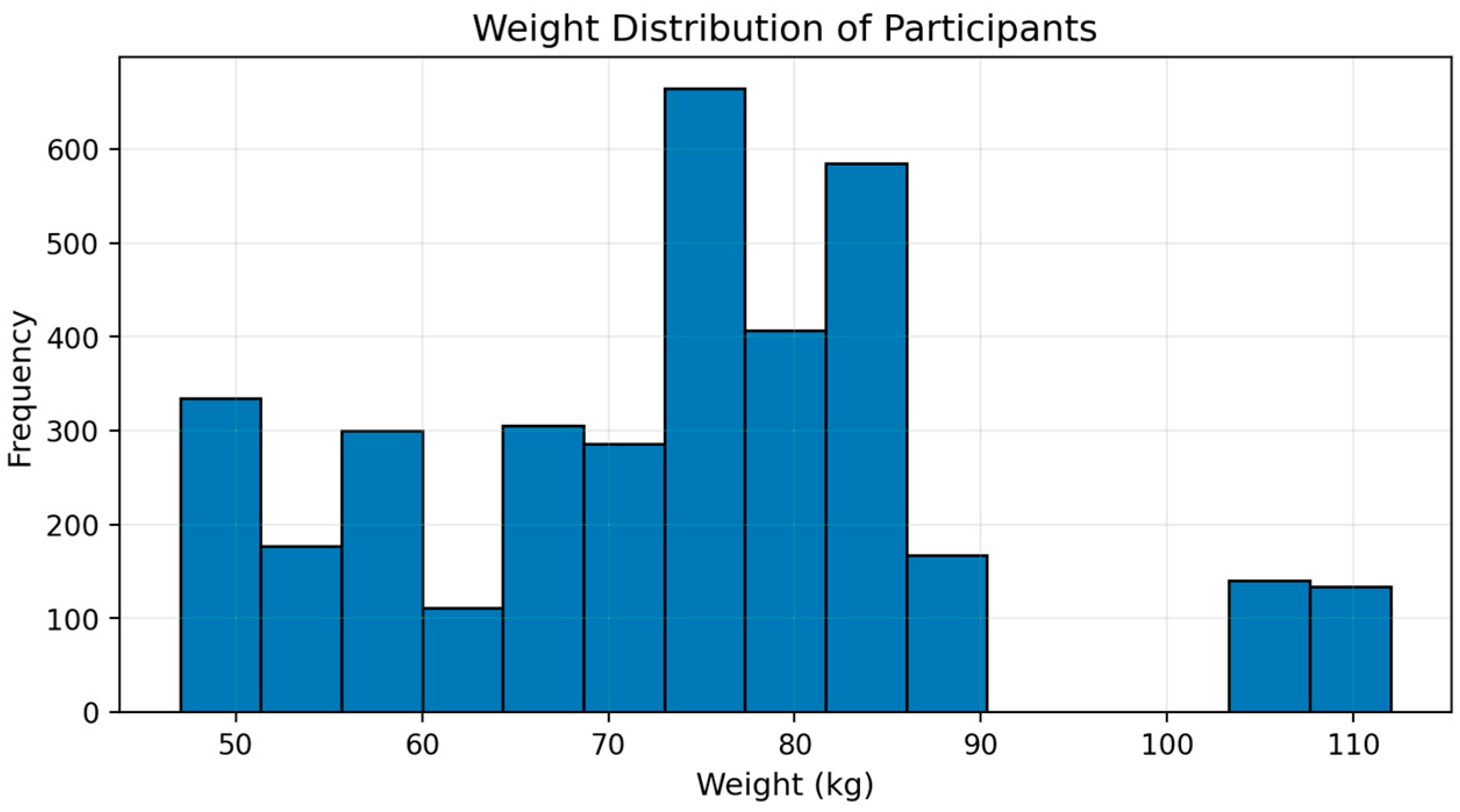 Applsci 16 00488 g007