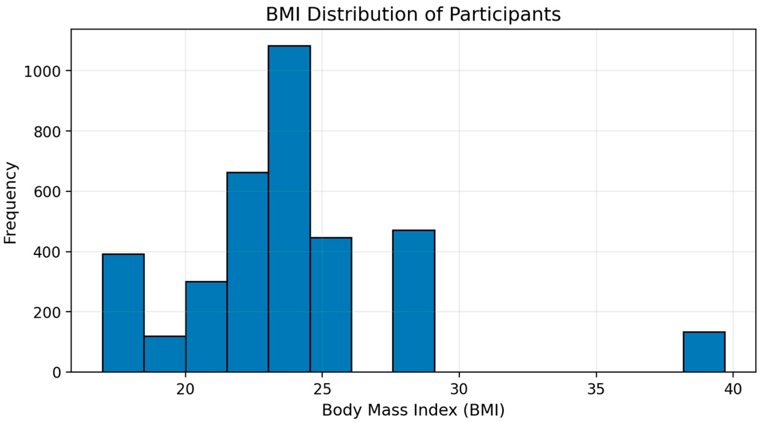 Applsci 16 00488 g009