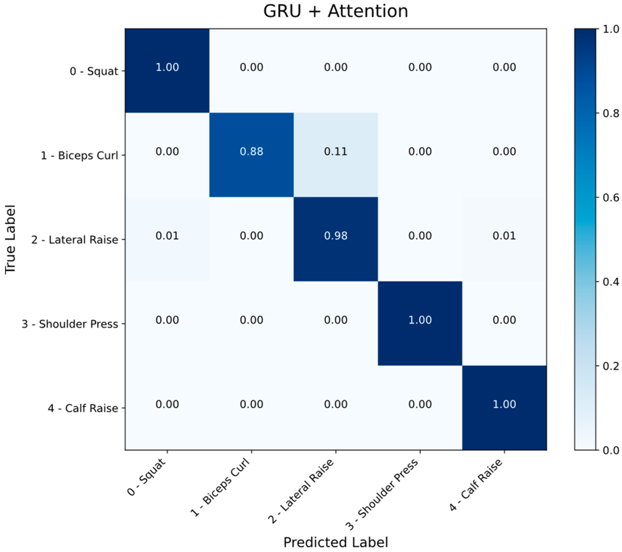Applsci 16 00488 g012
