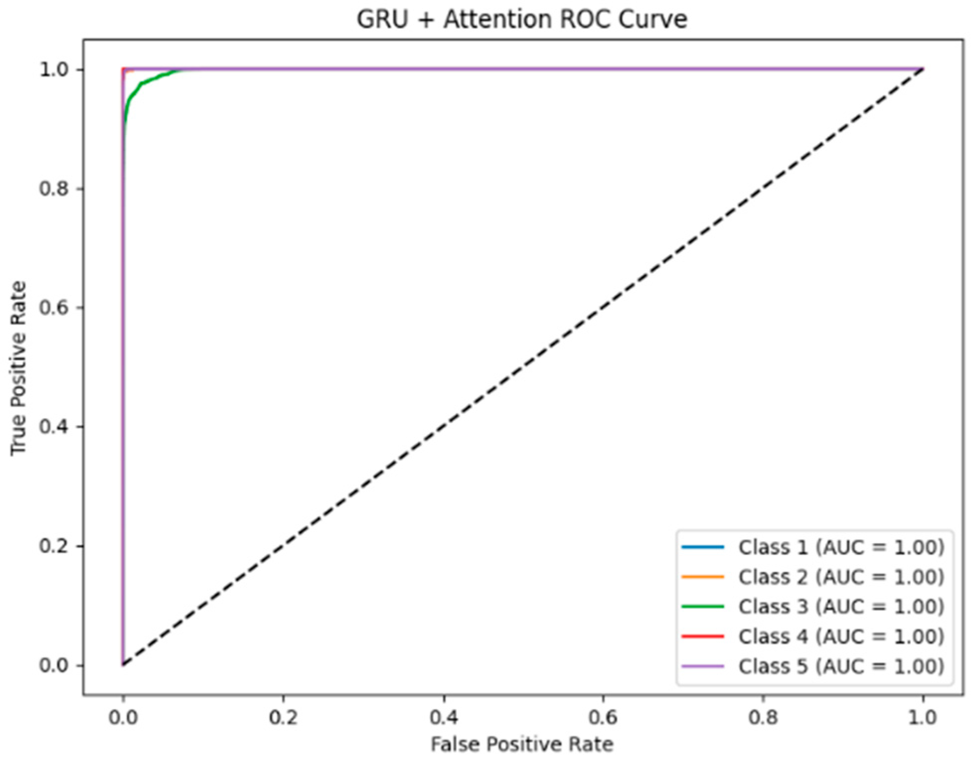 Applsci 16 00488 g013
