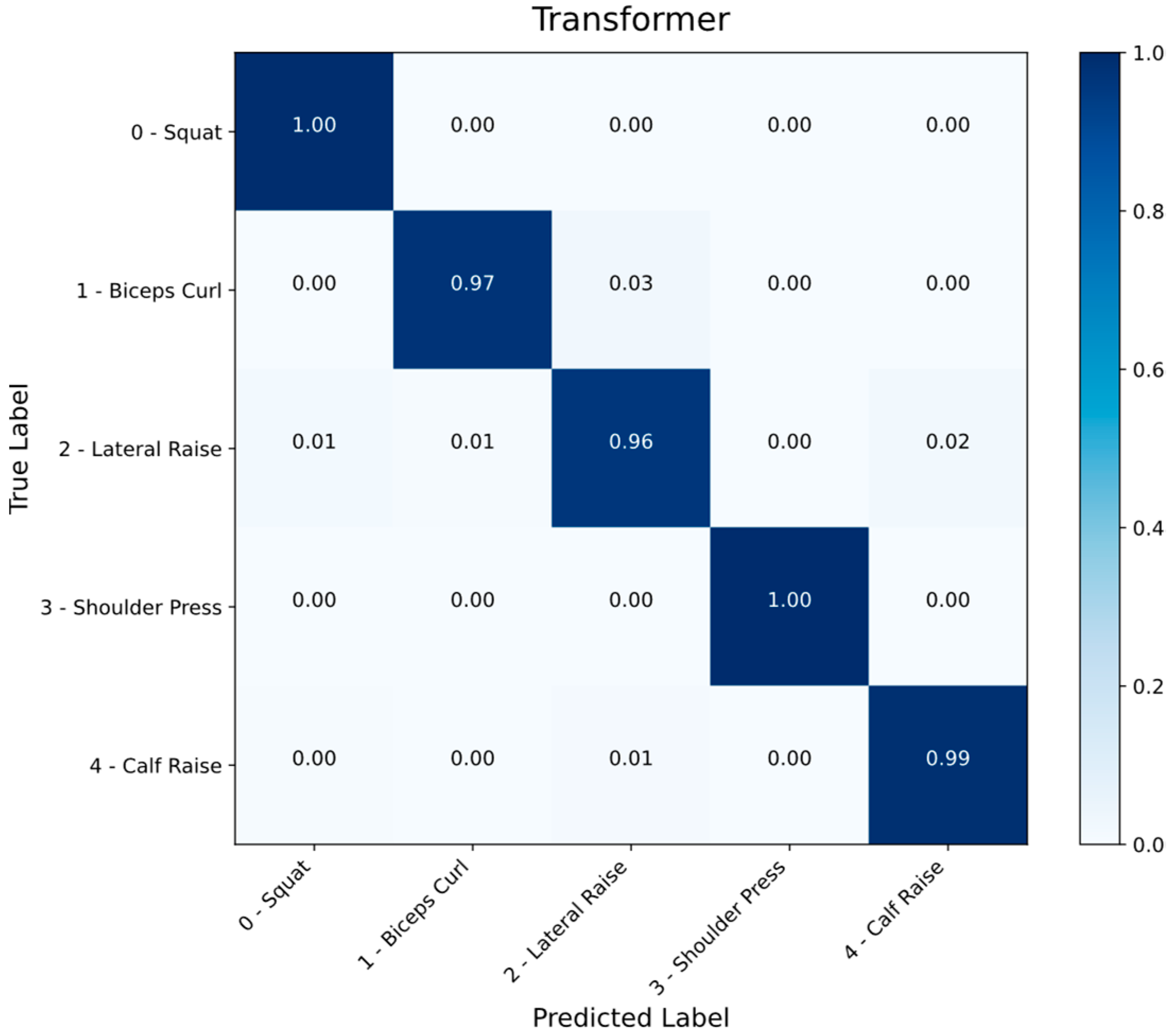 Applsci 16 00488 g014