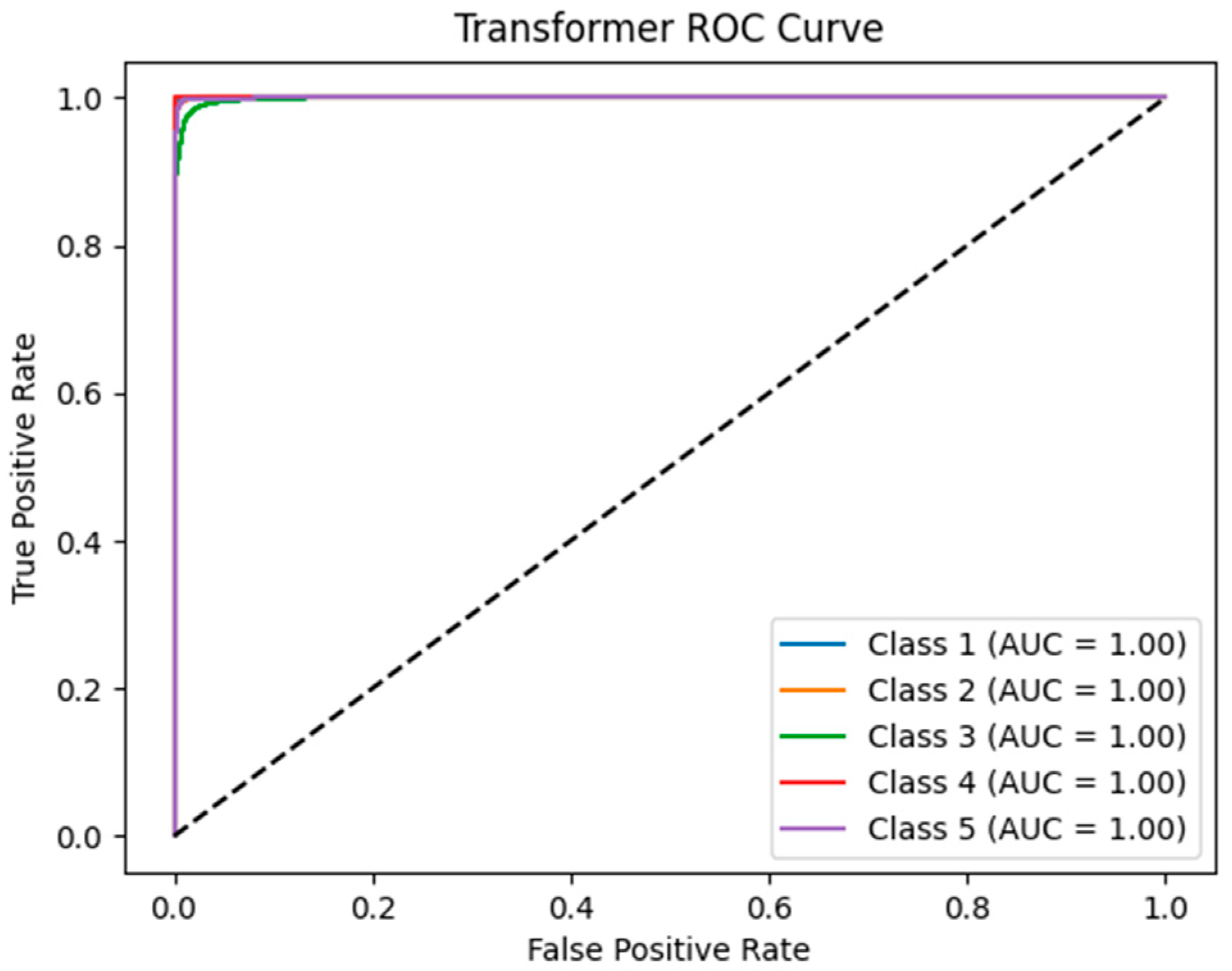 Applsci 16 00488 g015