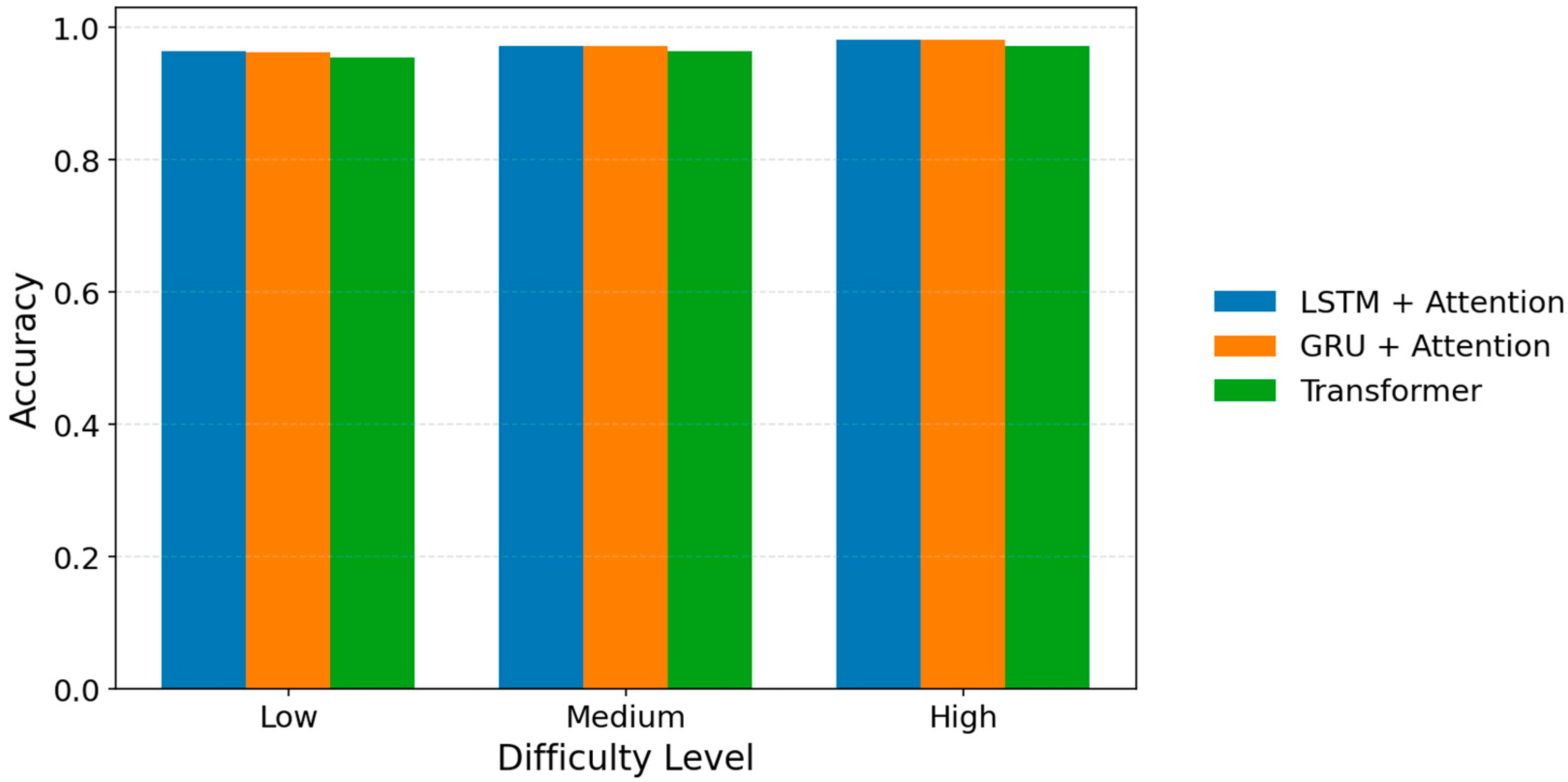 Applsci 16 00488 g016