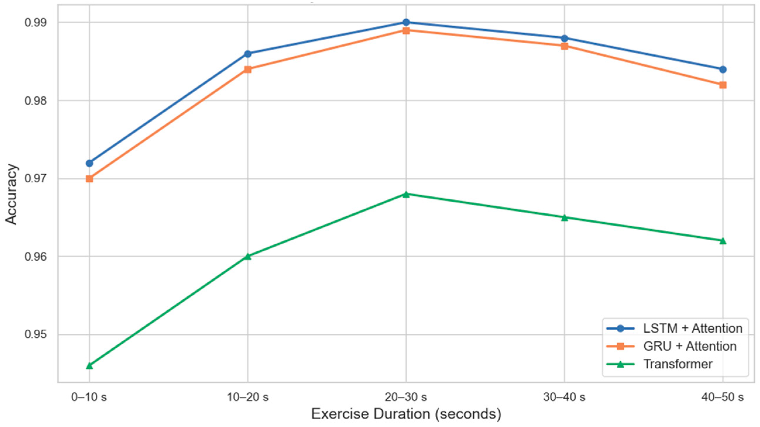 Applsci 16 00488 g017