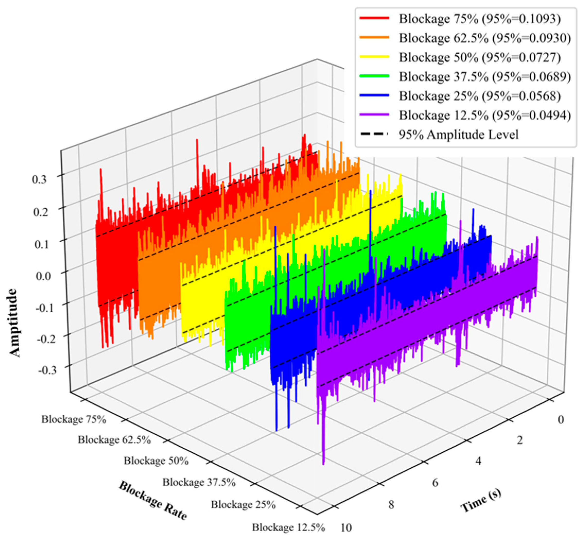 Applsci 16 00491 g006 Applsci 16 00491 g006