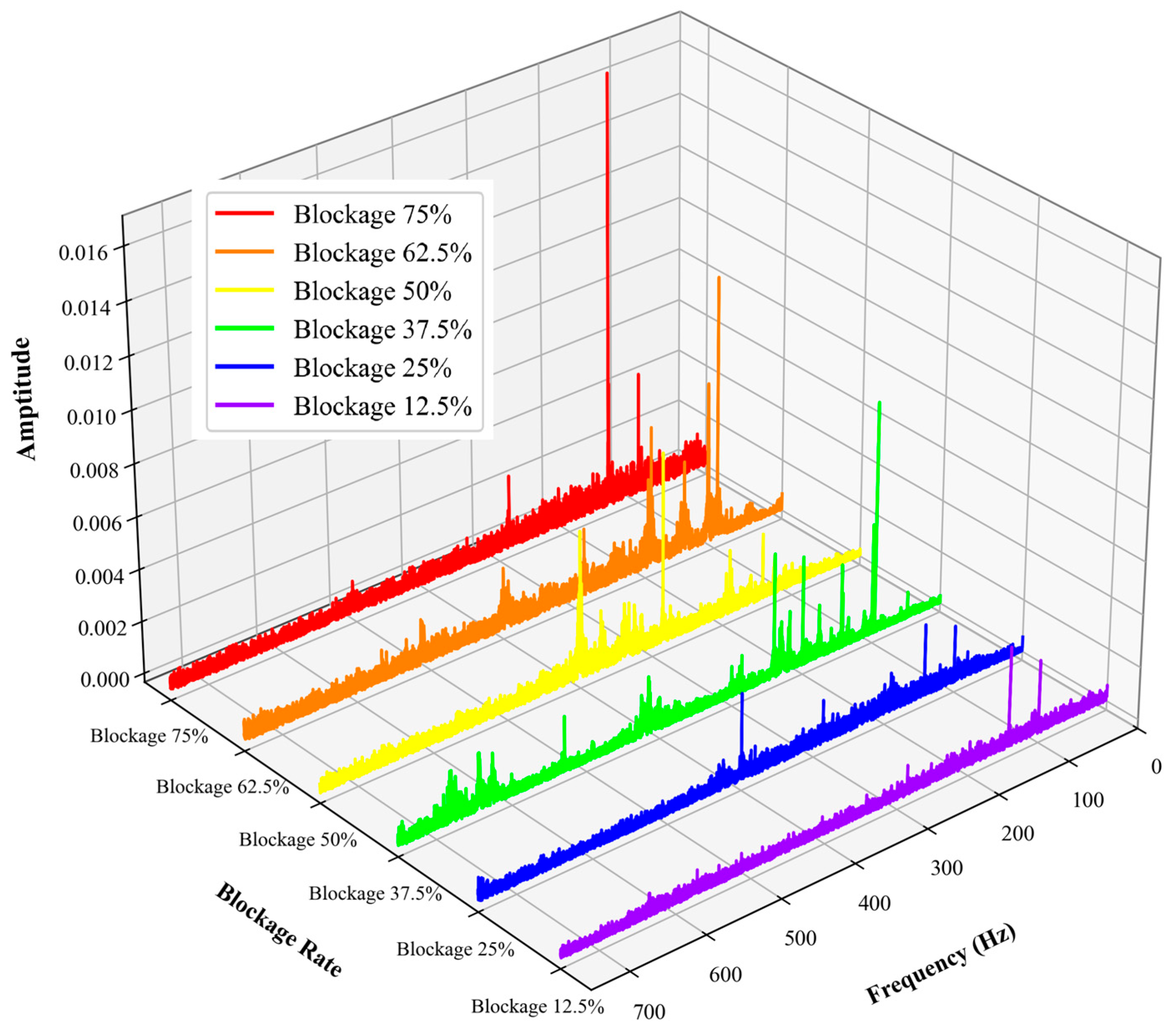 Applsci 16 00491 g007 Applsci 16 00491 g007