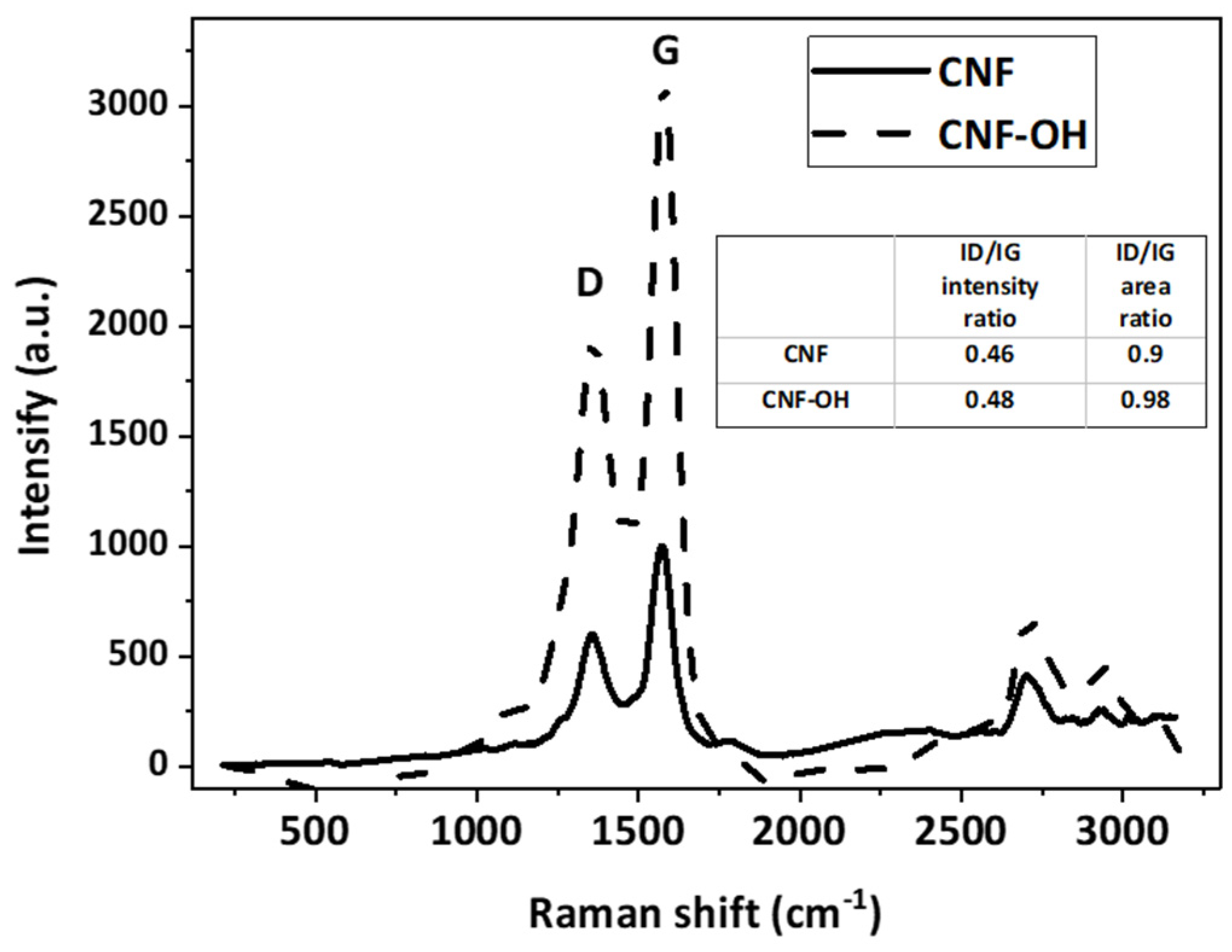 Applsci 16 00496 g001