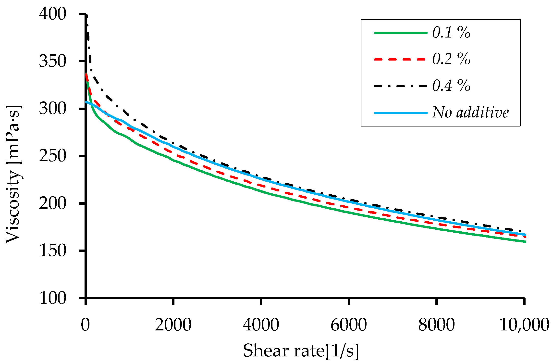 Applsci 16 00496 g002