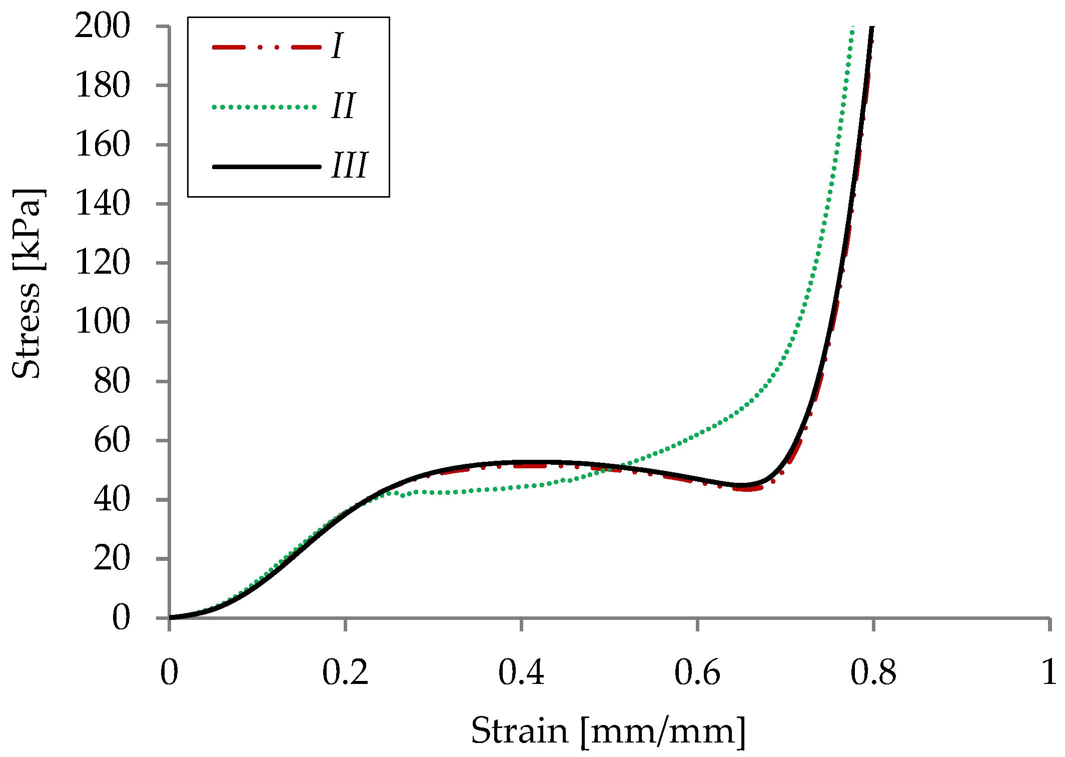 Applsci 16 00496 g004