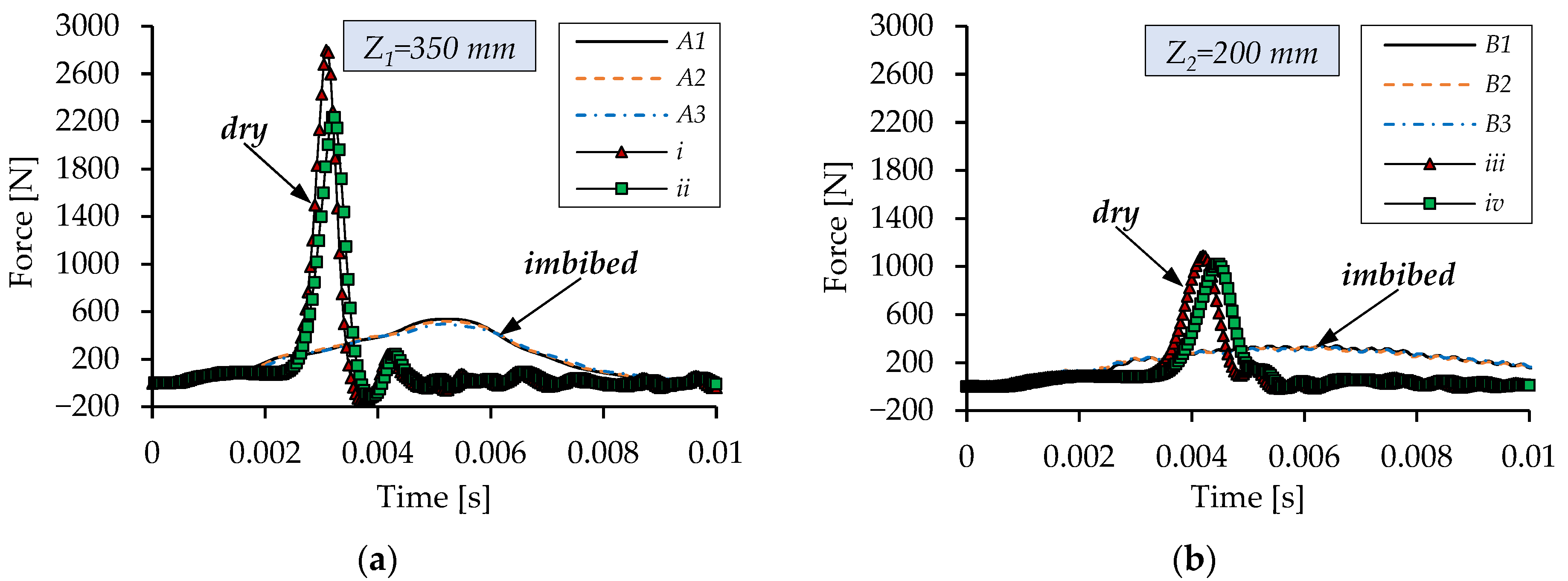 Applsci 16 00496 g006
