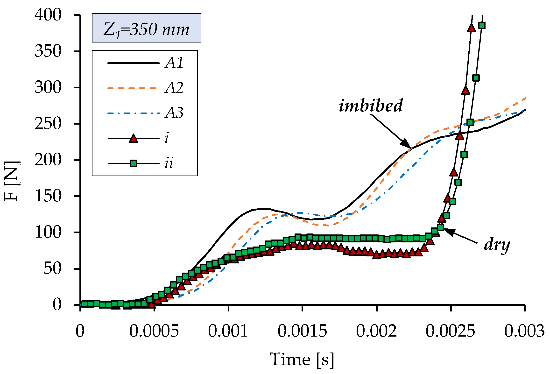 Applsci 16 00496 g007