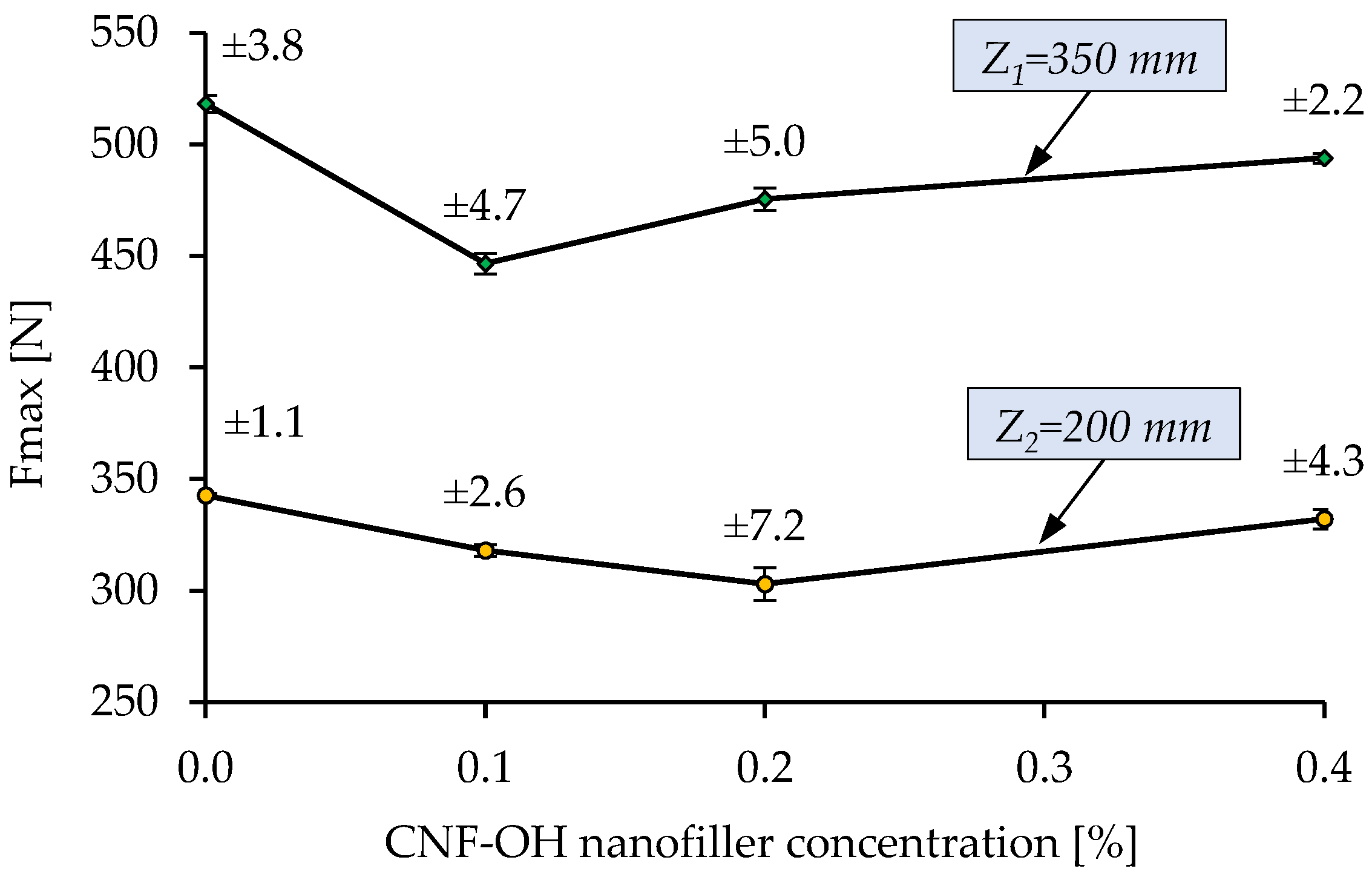 Applsci 16 00496 g008