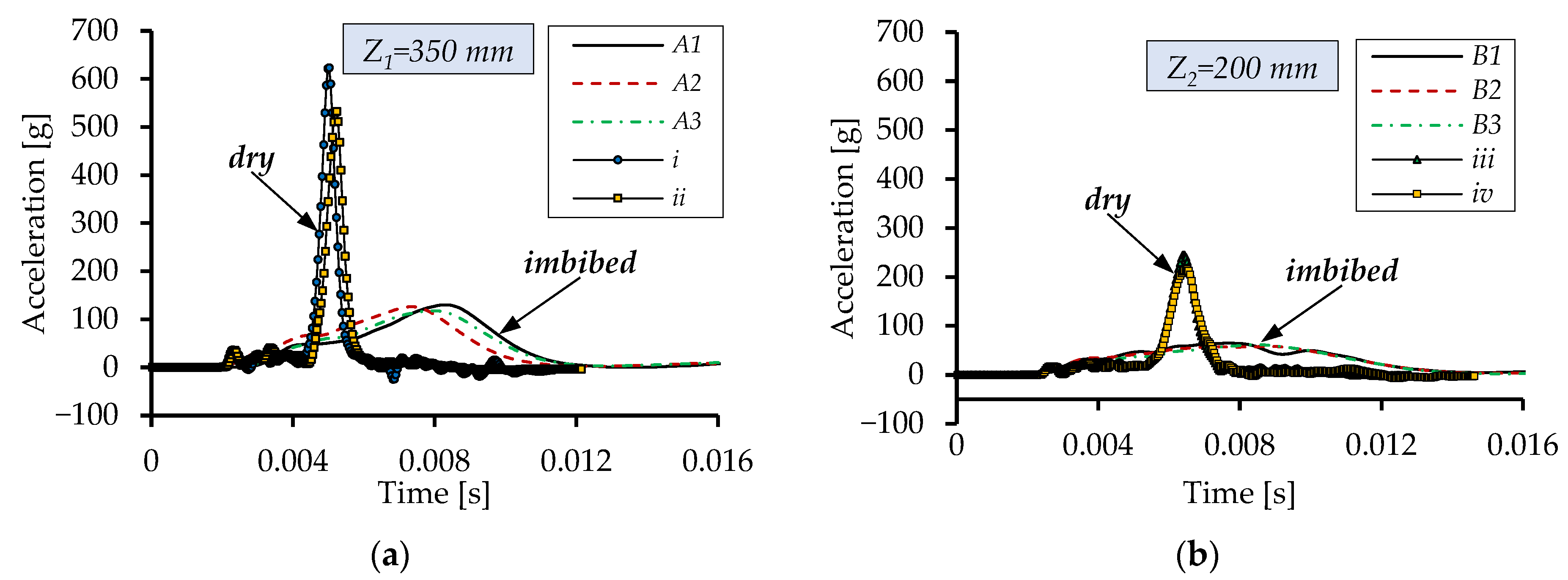 Applsci 16 00496 g009