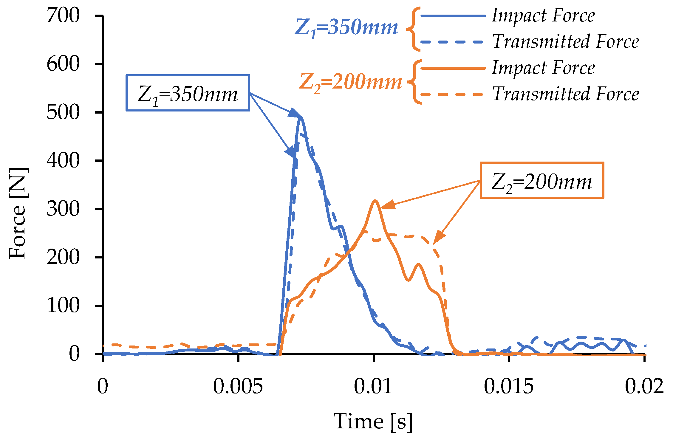 Applsci 16 00496 g011