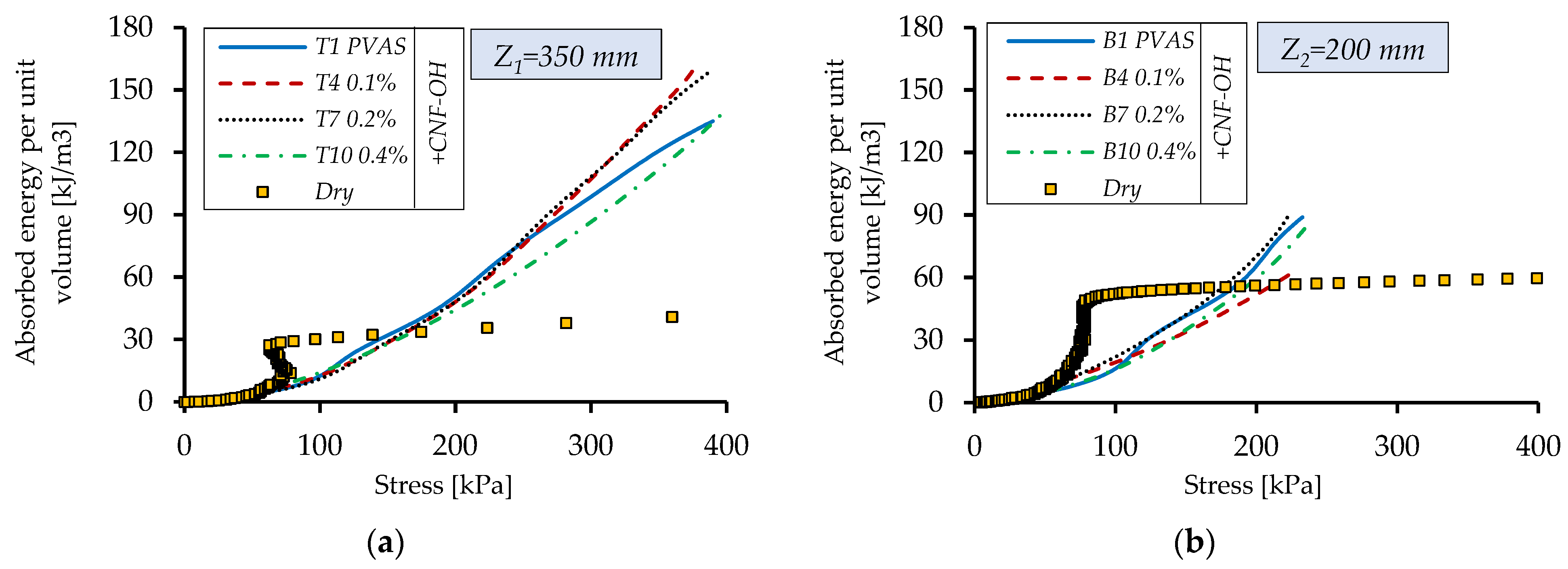Applsci 16 00496 g013