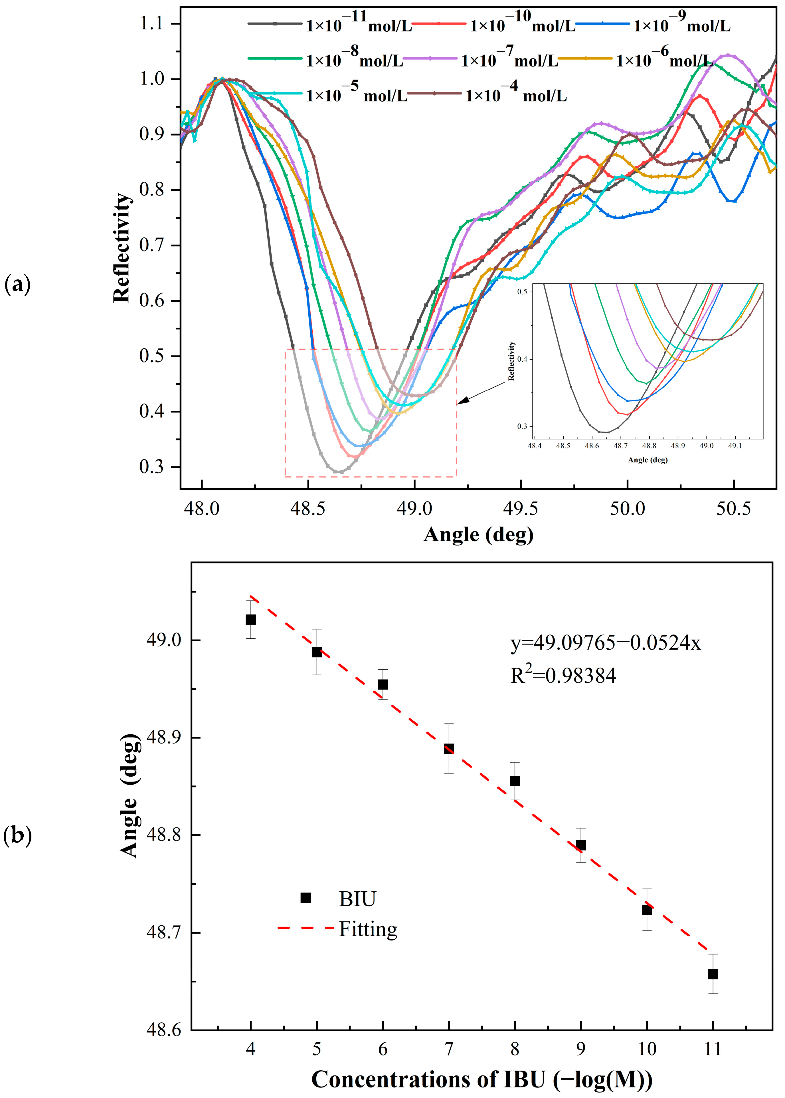 Applsci 16 00498 g007 Applsci 16 00498 g007