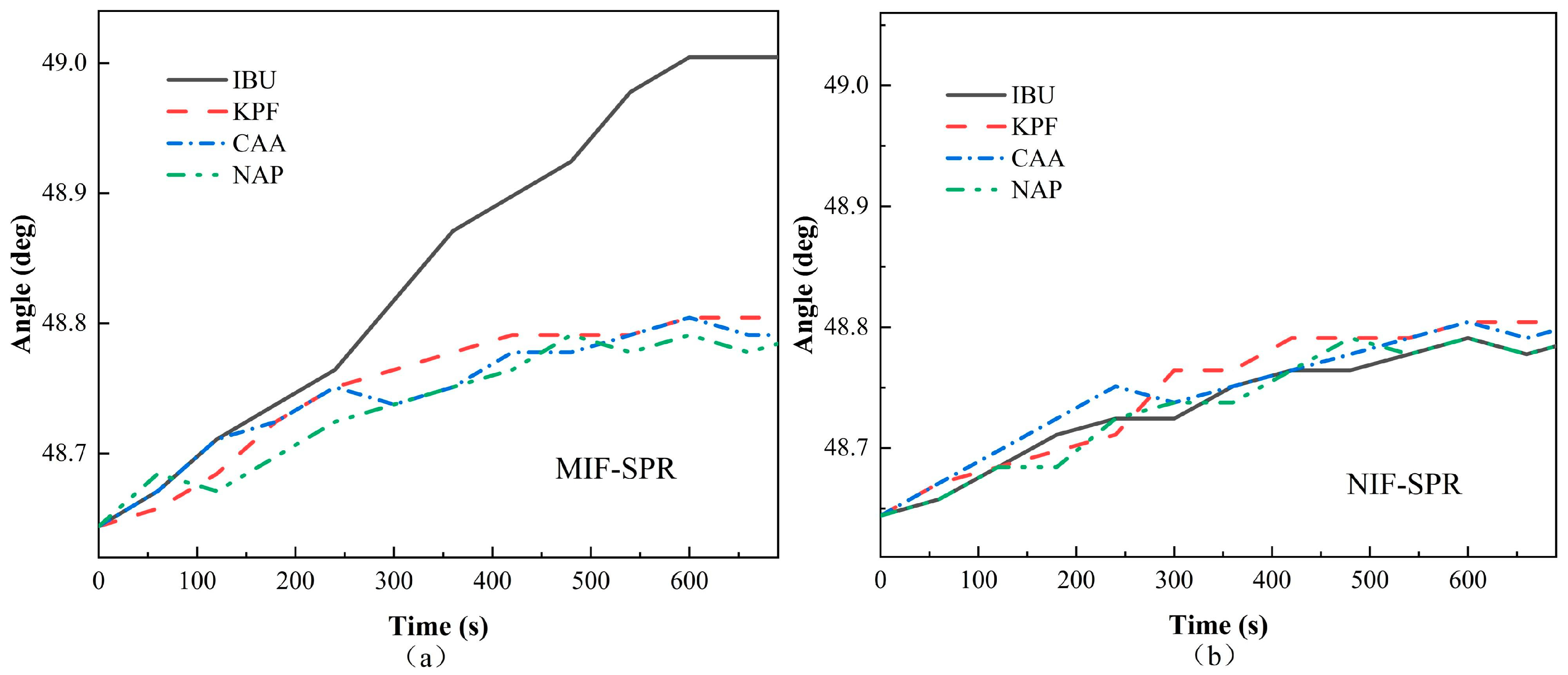 Applsci 16 00498 g009 Applsci 16 00498 g009