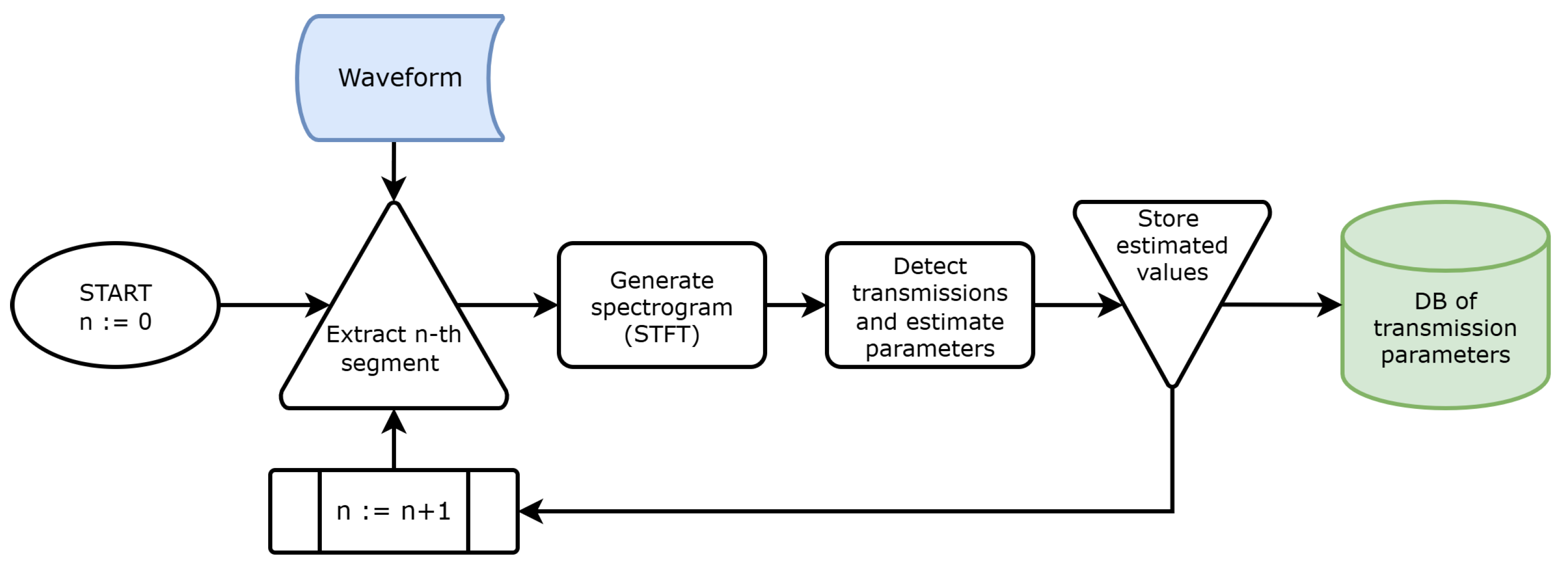 Applsci 16 00499 g001