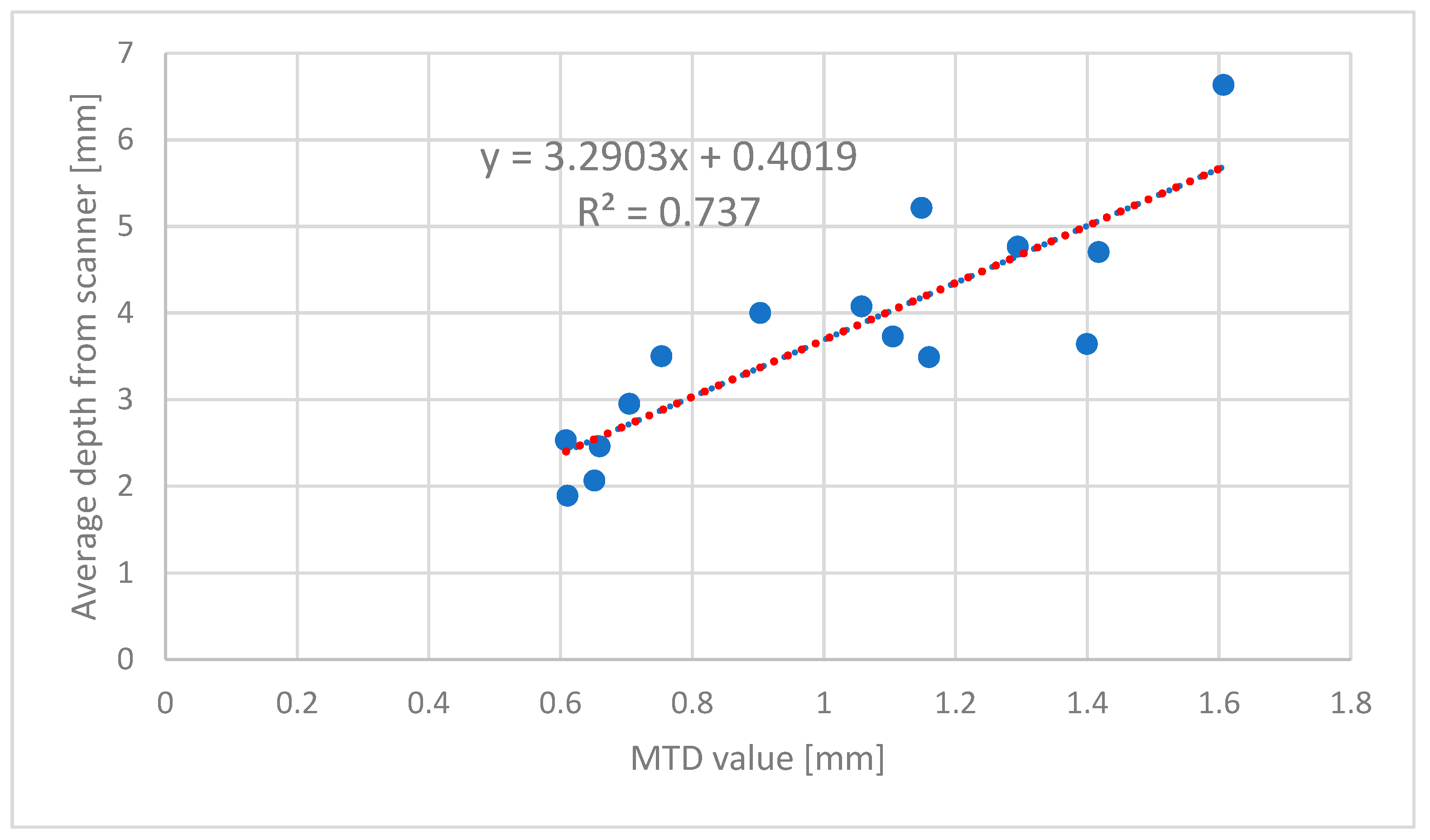 Applsci 16 00500 g012
