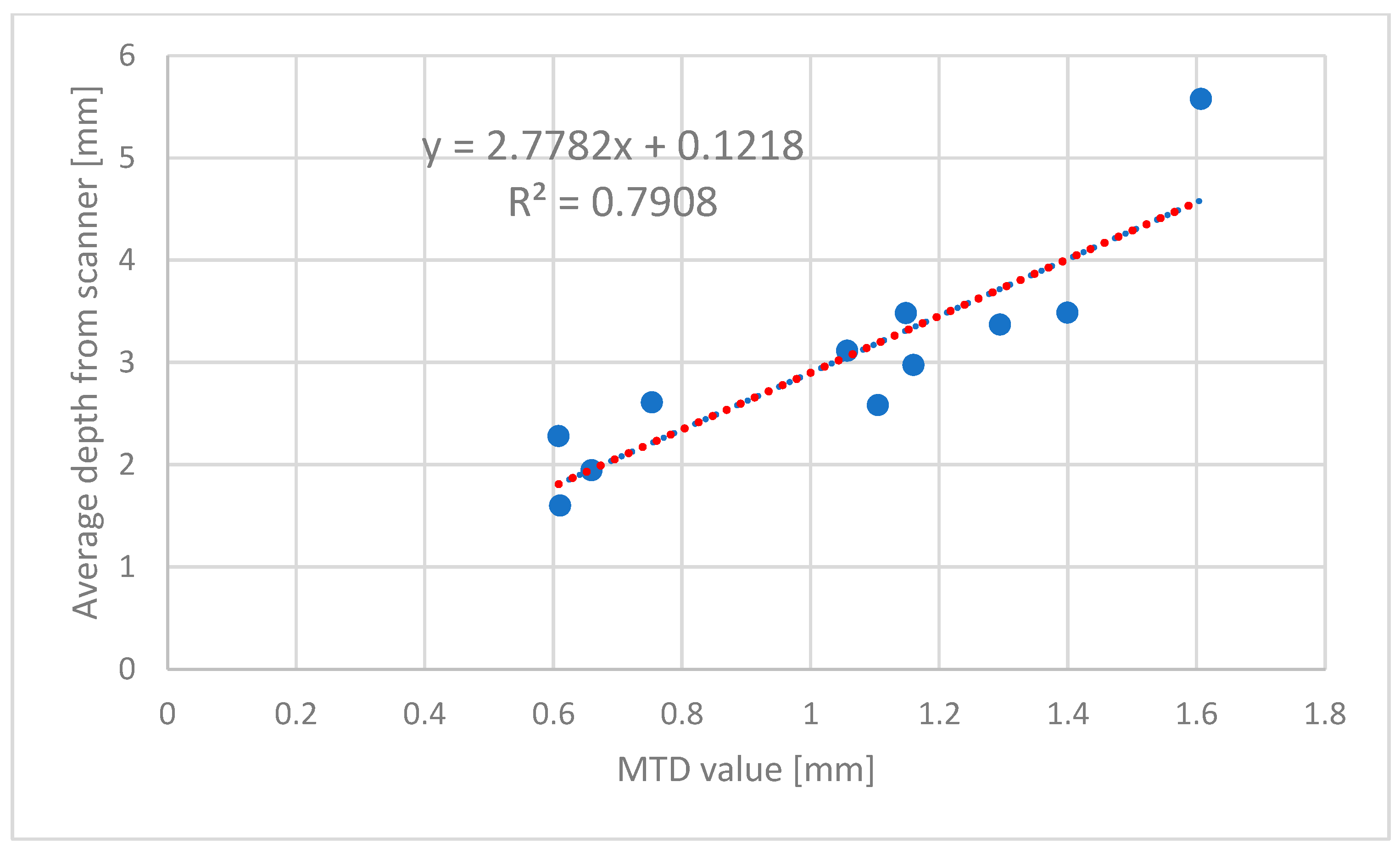 Applsci 16 00500 g013