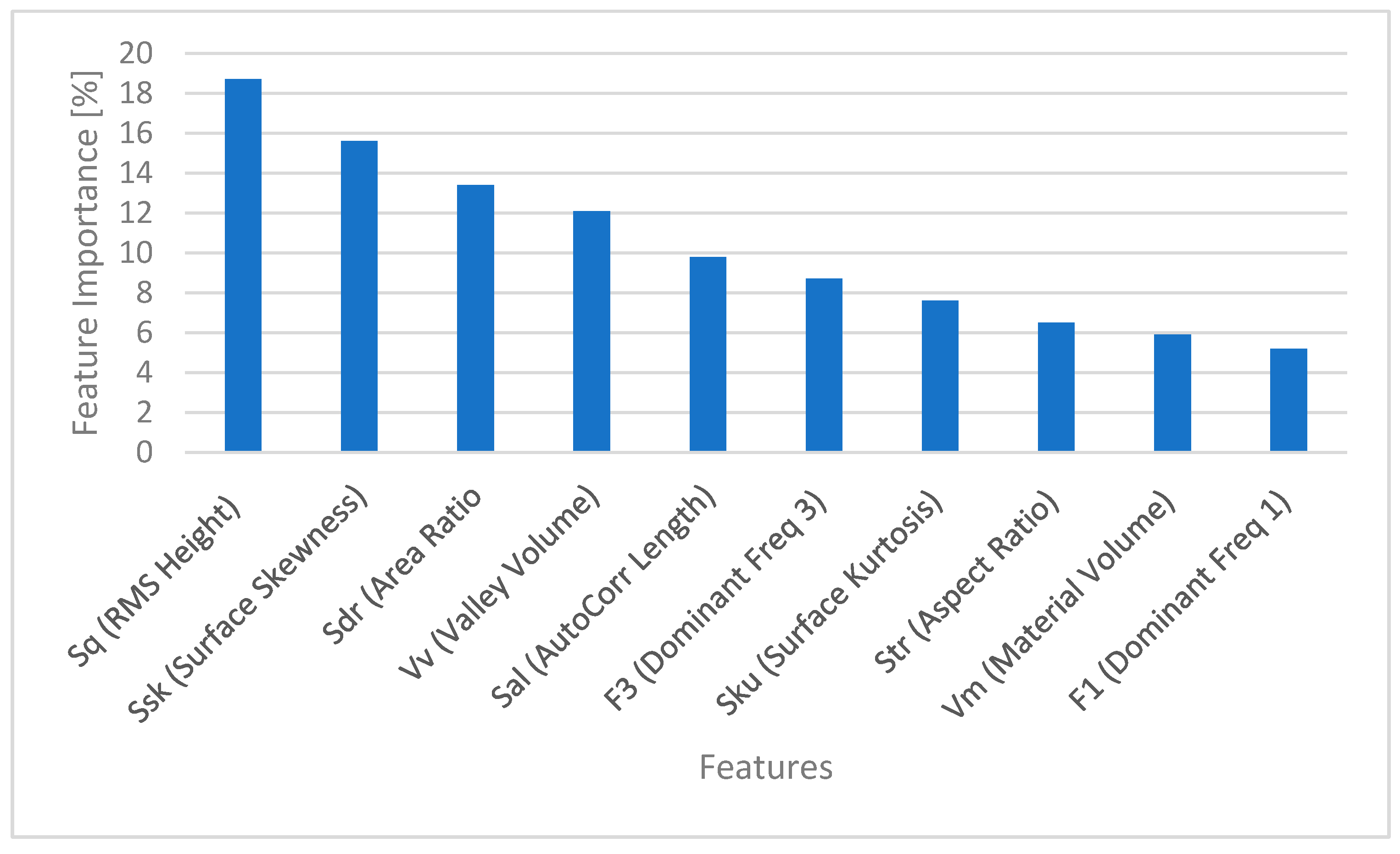 Applsci 16 00500 g016