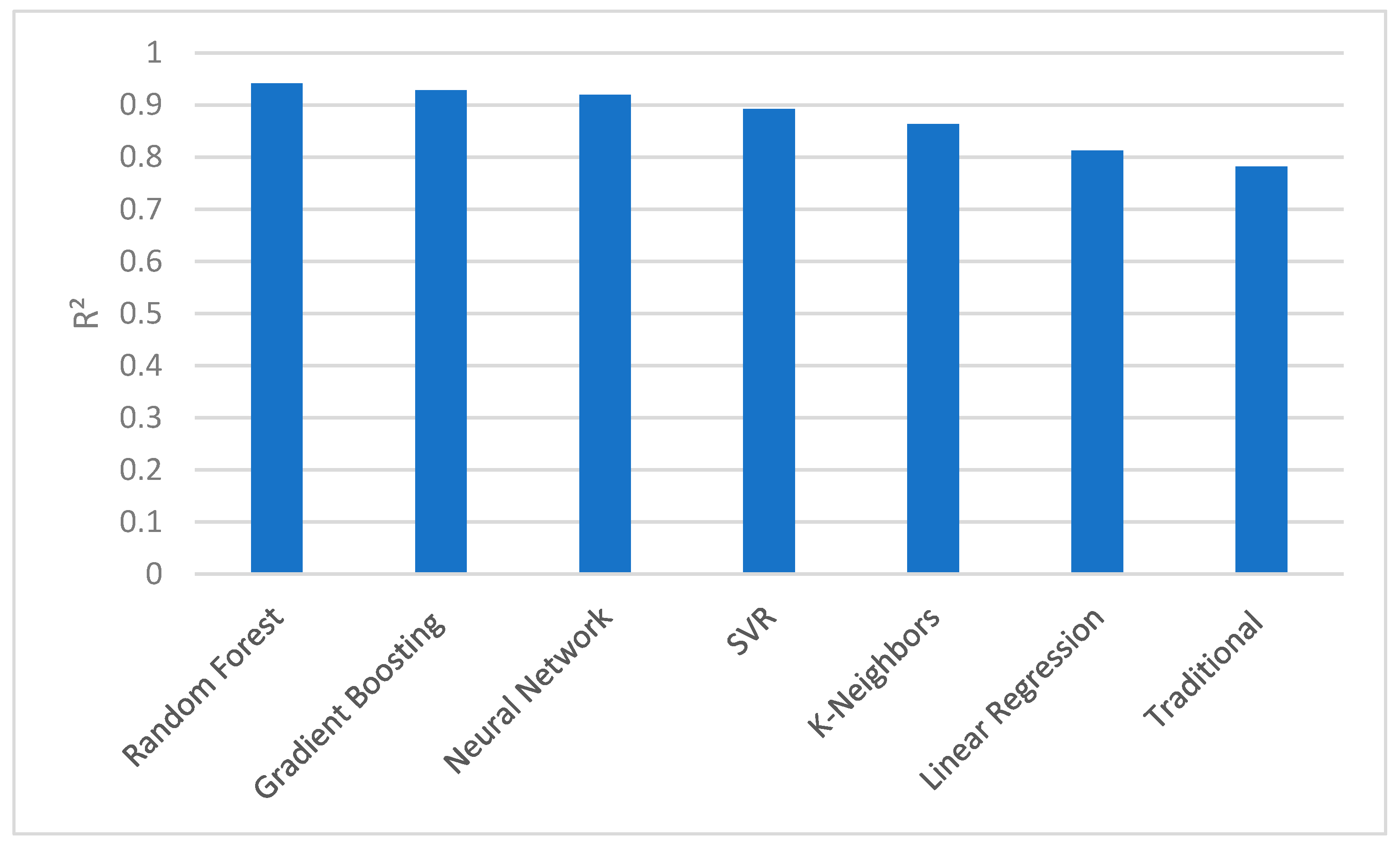 Applsci 16 00500 g017