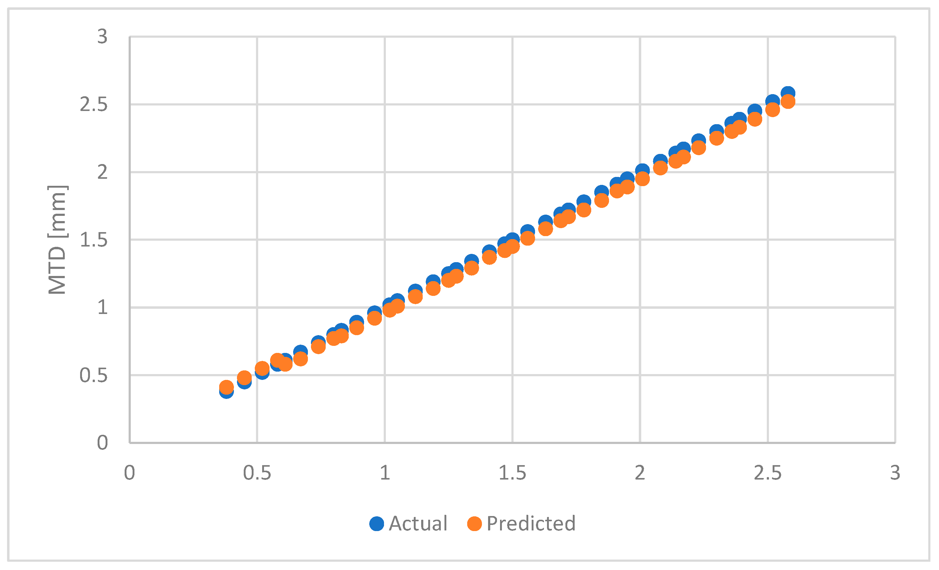 Applsci 16 00500 g018
