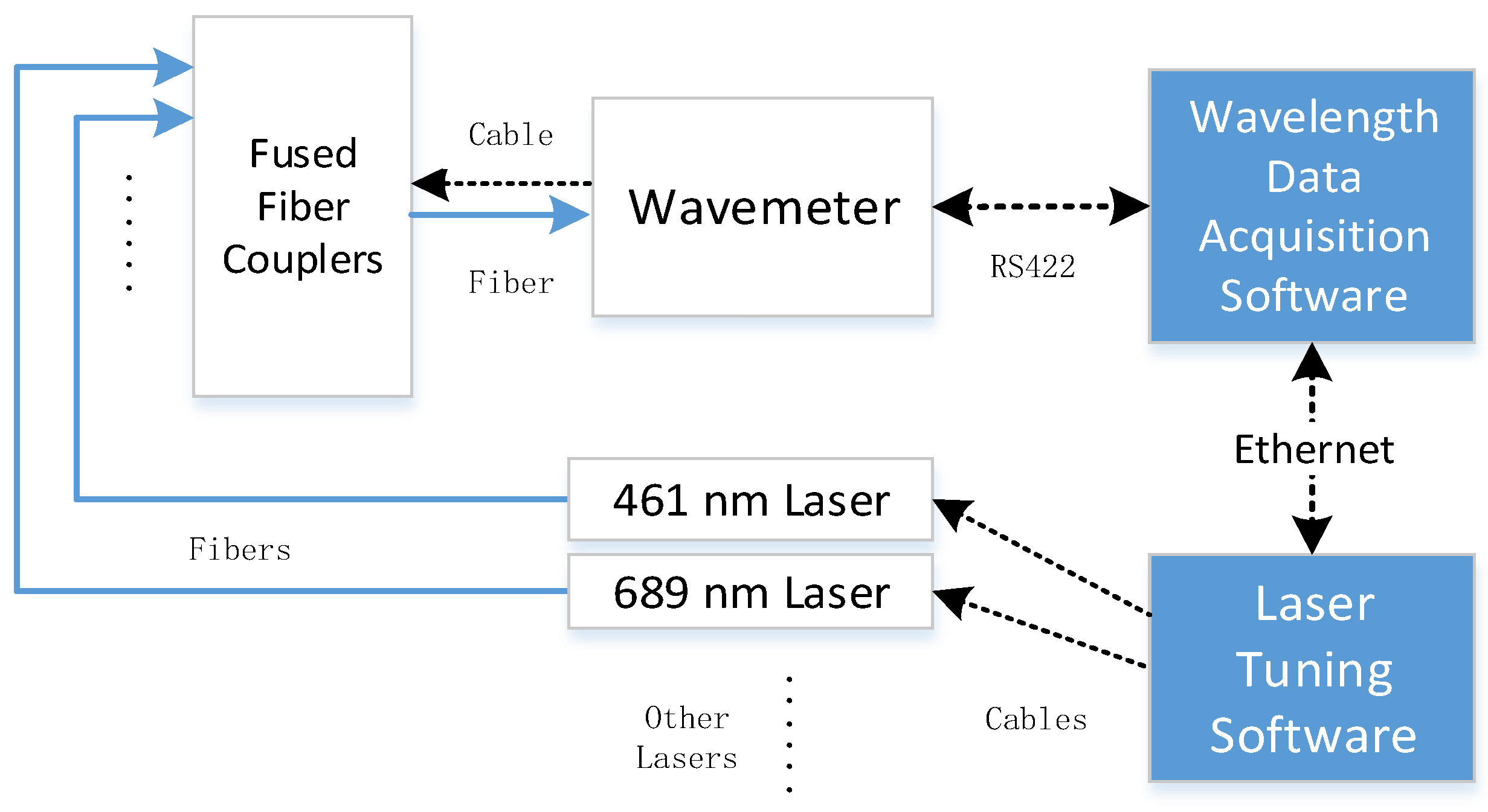 Applsci 16 00502 g003
