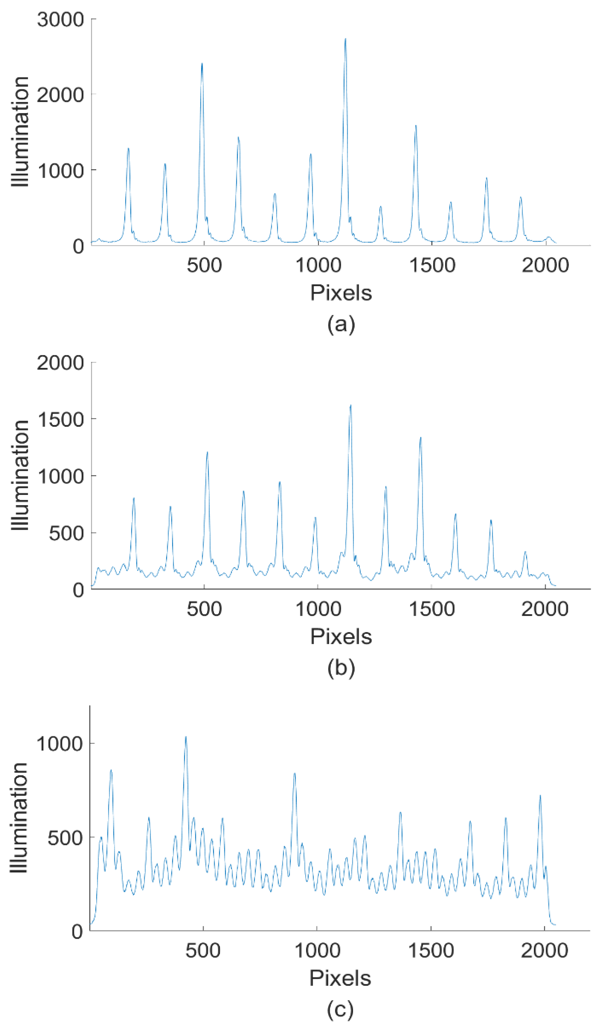 Applsci 16 00502 g004