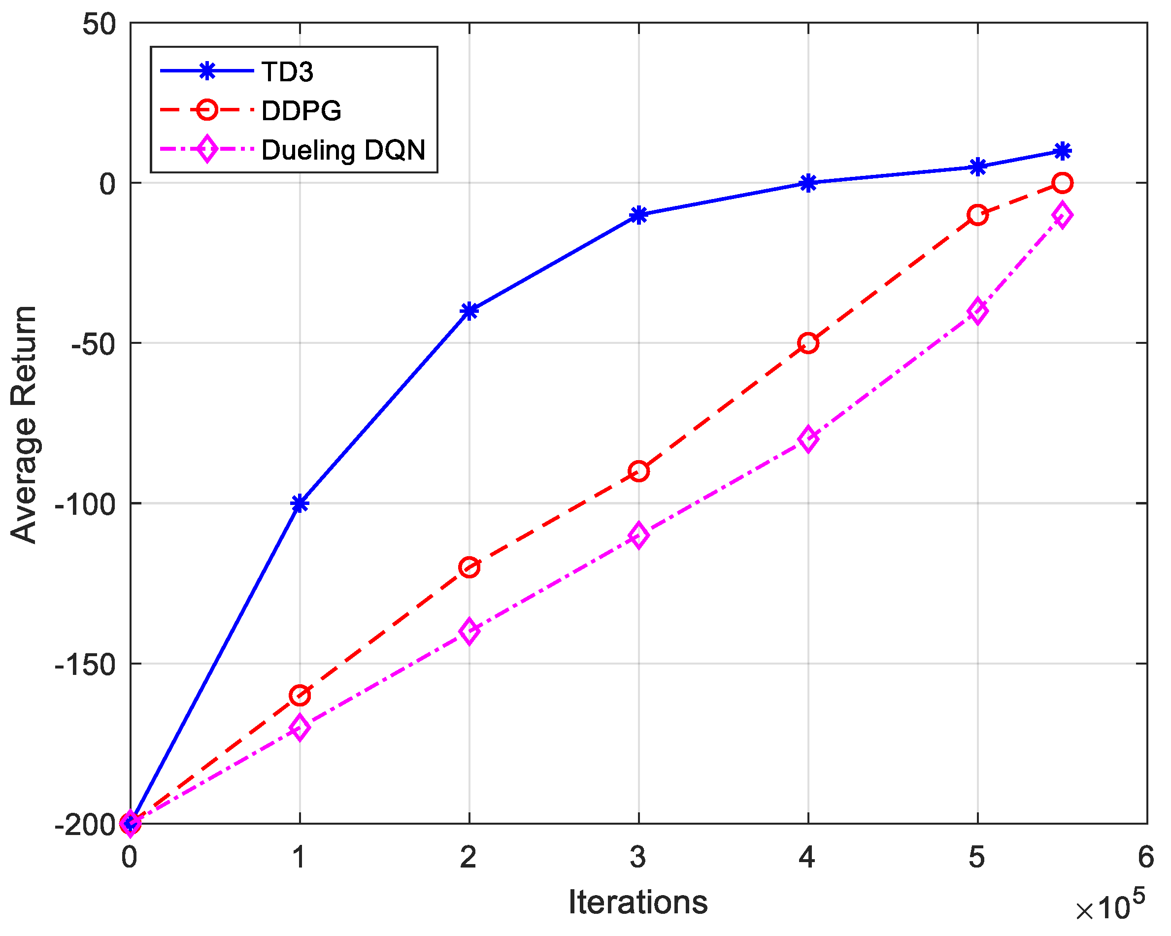 Applsci 16 00503 g003 Applsci 16 00503 g003