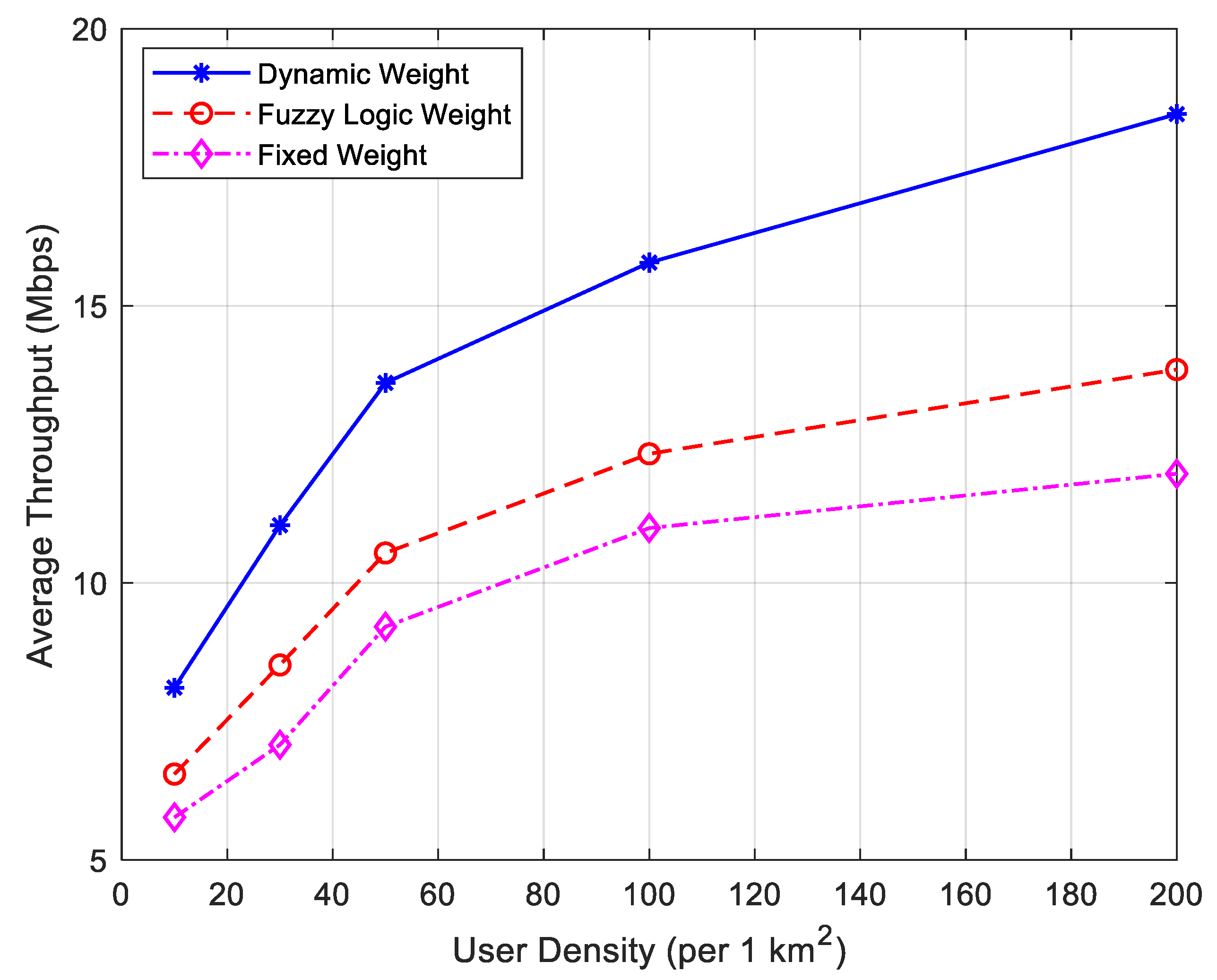 Applsci 16 00503 g006 Applsci 16 00503 g006