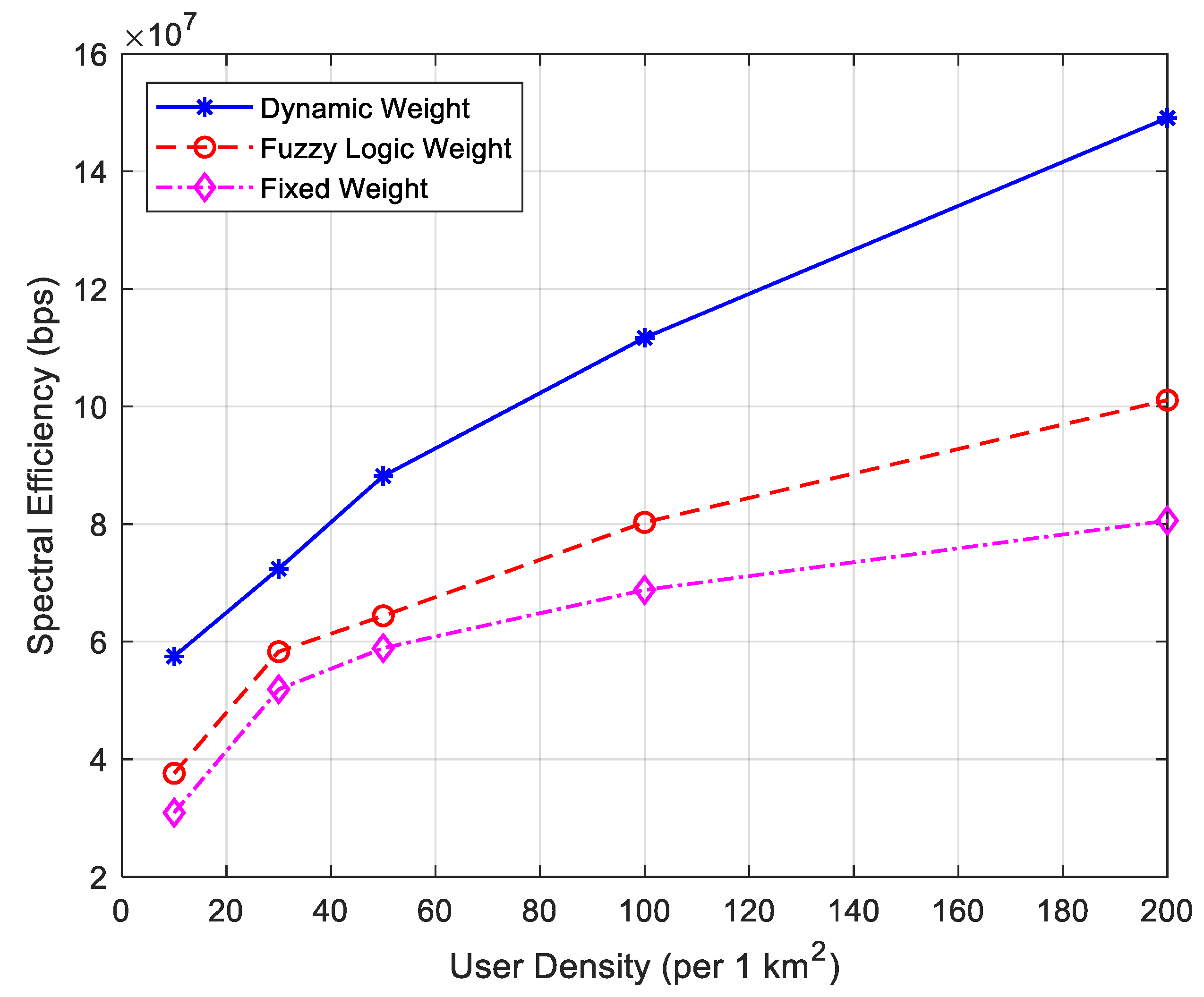 Applsci 16 00503 g007 Applsci 16 00503 g007