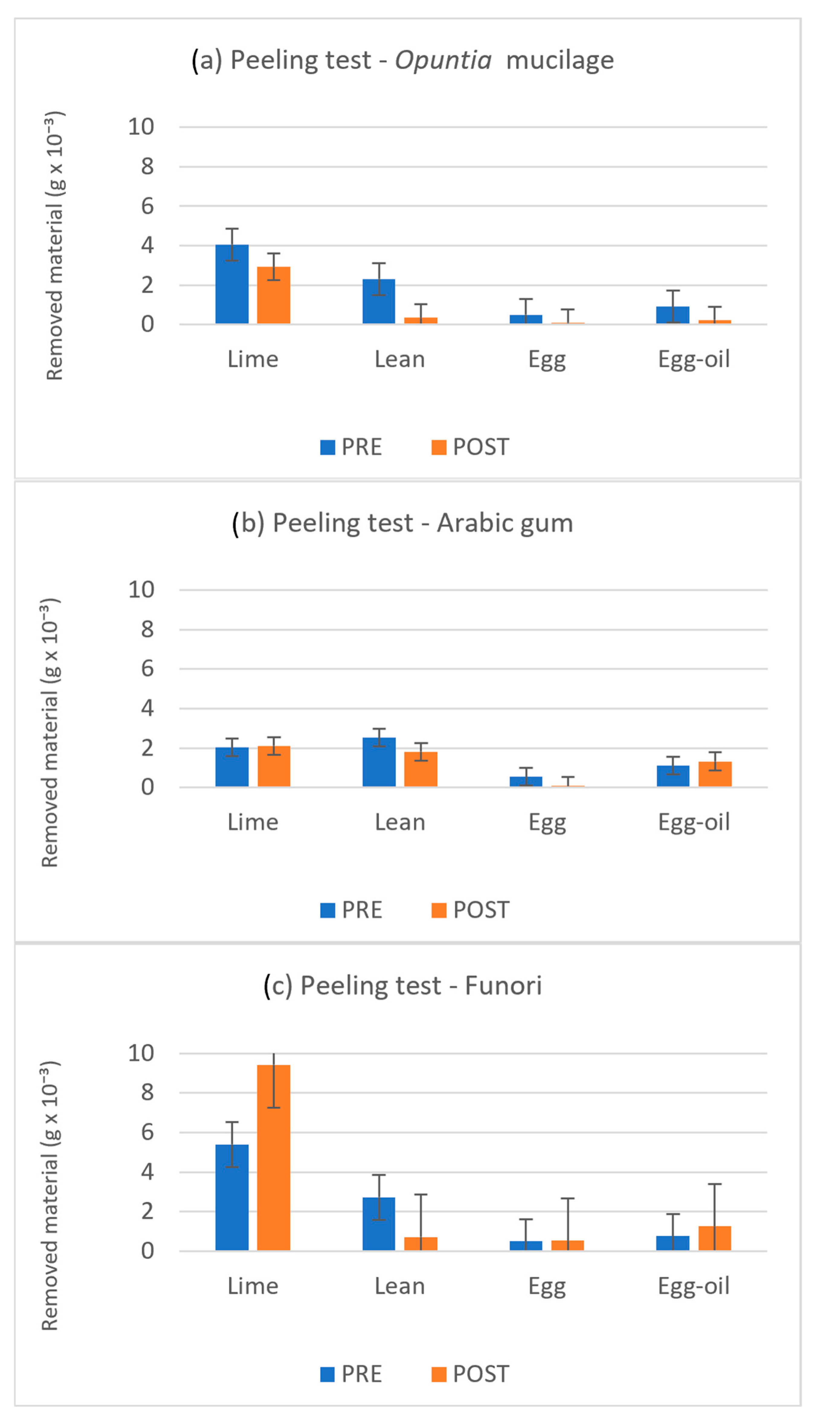 Applsci 16 00504 g004 Applsci 16 00504 g004