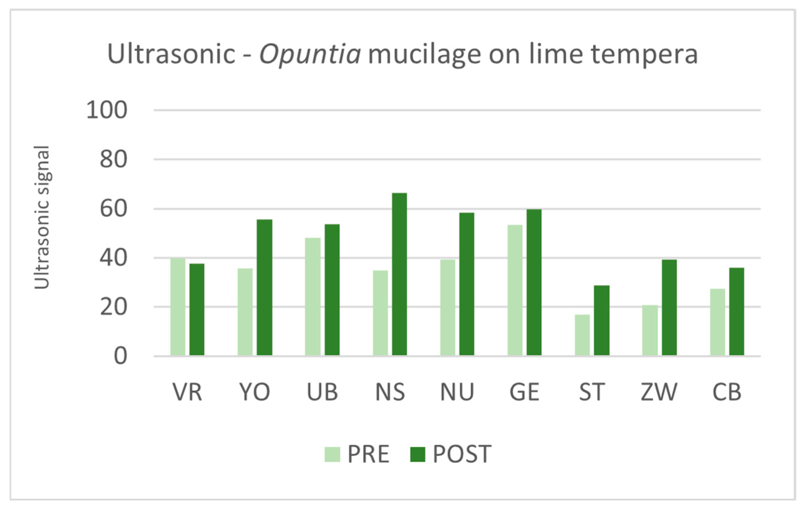 Applsci 16 00504 g006 Applsci 16 00504 g006
