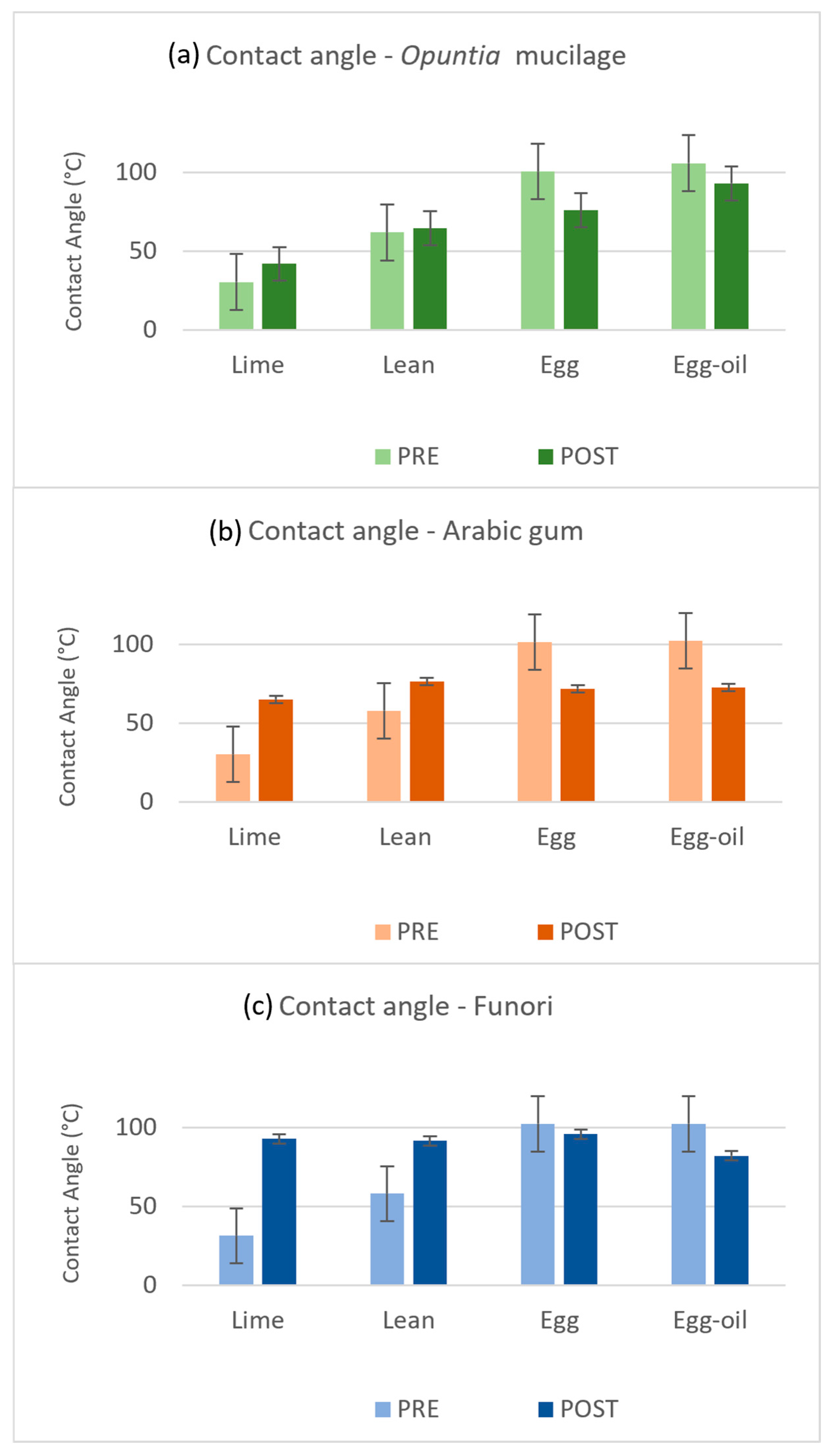 Applsci 16 00504 g007 Applsci 16 00504 g007