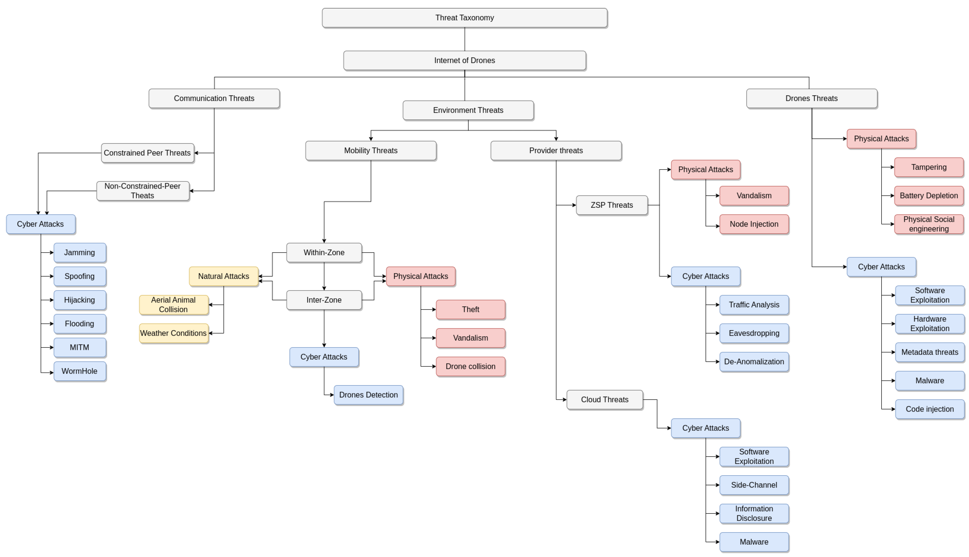 Applsci 16 00505 g003 Applsci 16 00505 g003