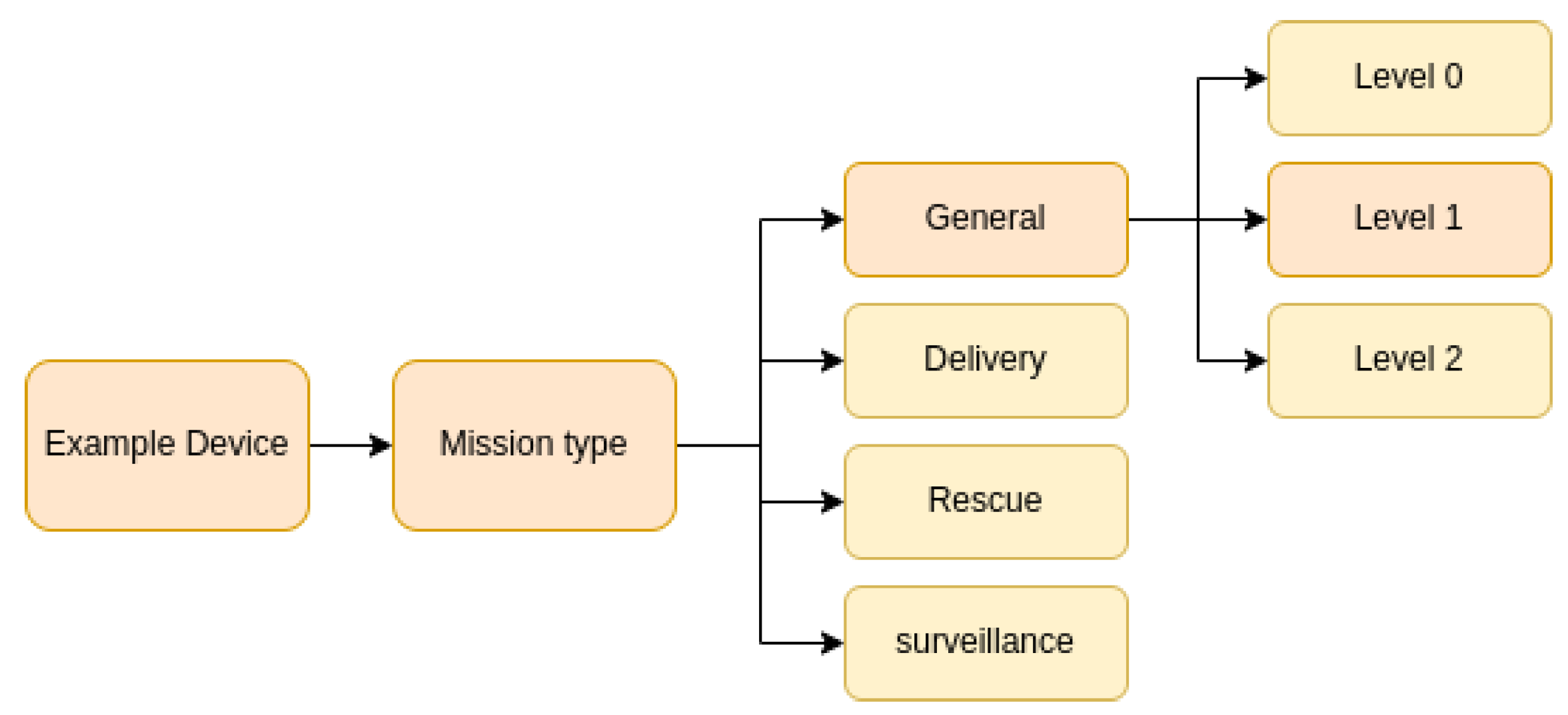 Applsci 16 00505 g005 Applsci 16 00505 g005