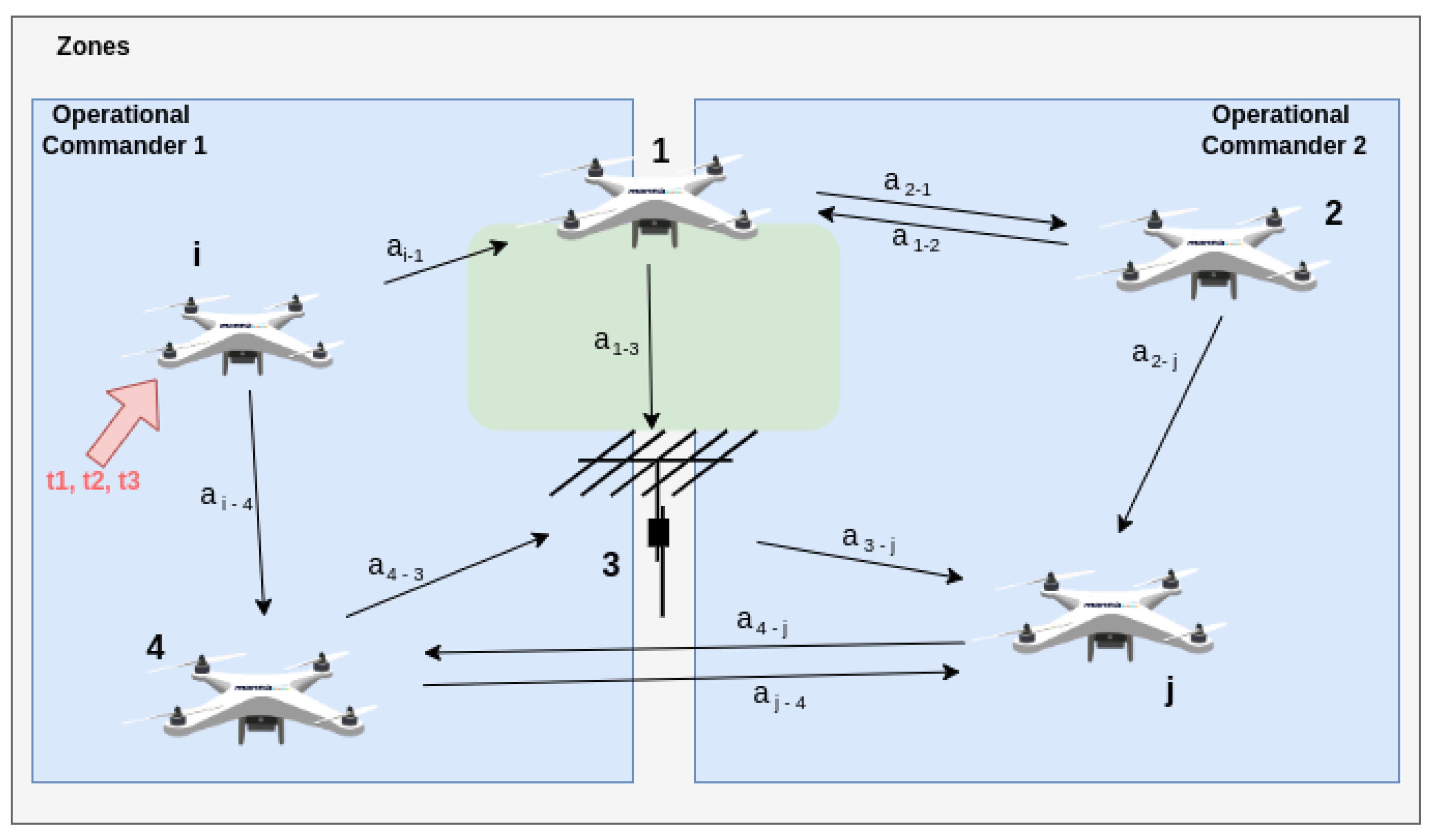 Applsci 16 00505 g011 Applsci 16 00505 g011
